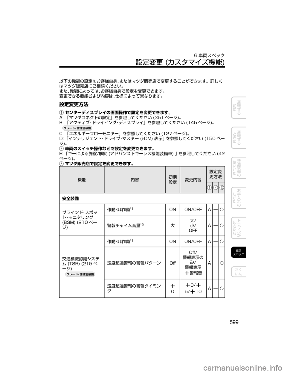 MAZDA MODEL AXELA HYBRID 2018  取扱説明書 (アクセラハイブリッド) (in Japanese) 