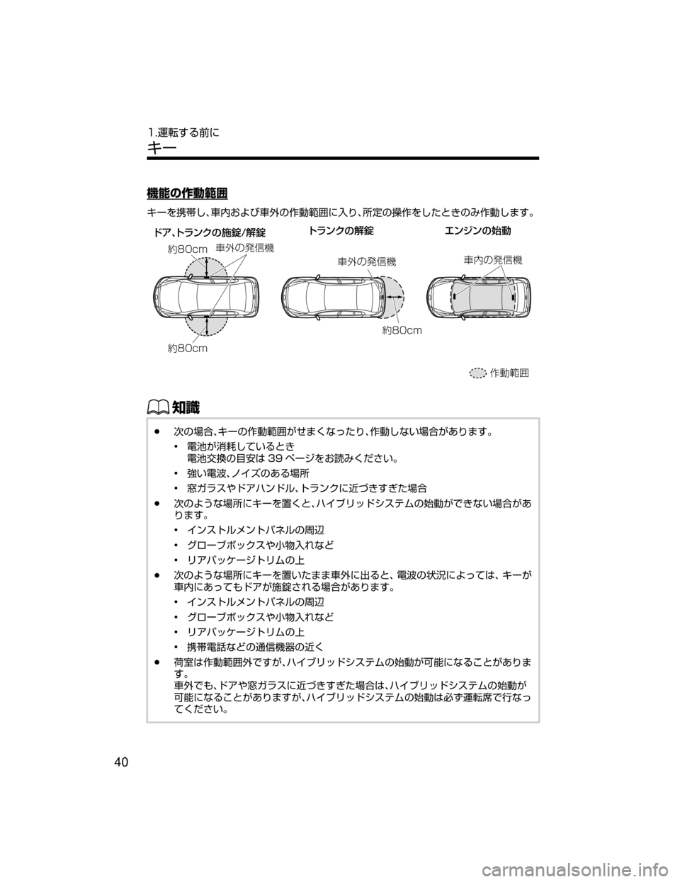 MAZDA MODEL AXELA HYBRID 2018  取扱説明書 (アクセラハイブリッド) (in Japanese) ;ów^ˆ
c“
