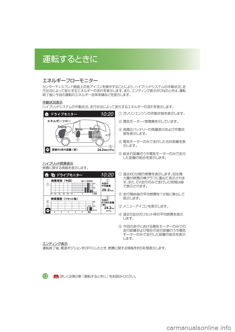 MAZDA MODEL AXELA HYBRID 2016  アクセラハイブリッド｜取扱説明書 (in Japanese) ¤Éçª”Ñé”ÞÇ»”
