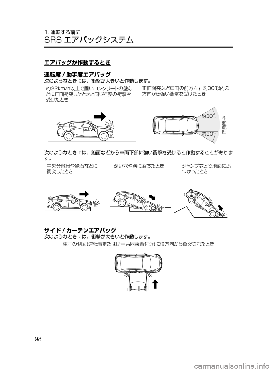 MAZDA MODEL AXELA HYBRID 2016  アクセラハイブリッド｜取扱説明書 (in Japanese) 98
1. 運転する前に
SRS エアバッグシステム
エアバッグが作動するとき
運転席 / 助手席エアバッグ
次のようなときには､ 衝撃が大きいと作動します