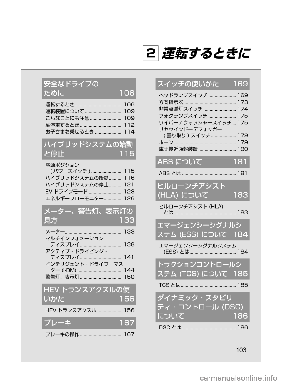 MAZDA MODEL AXELA HYBRID 2016  アクセラハイブリッド｜取扱説明書 (in Japanese) 103
2 運転するときに
安全なドライブの	
ために	106
運転するとき﻿﻿...................................... 106
運転装置について ﻿﻿
.............................. 