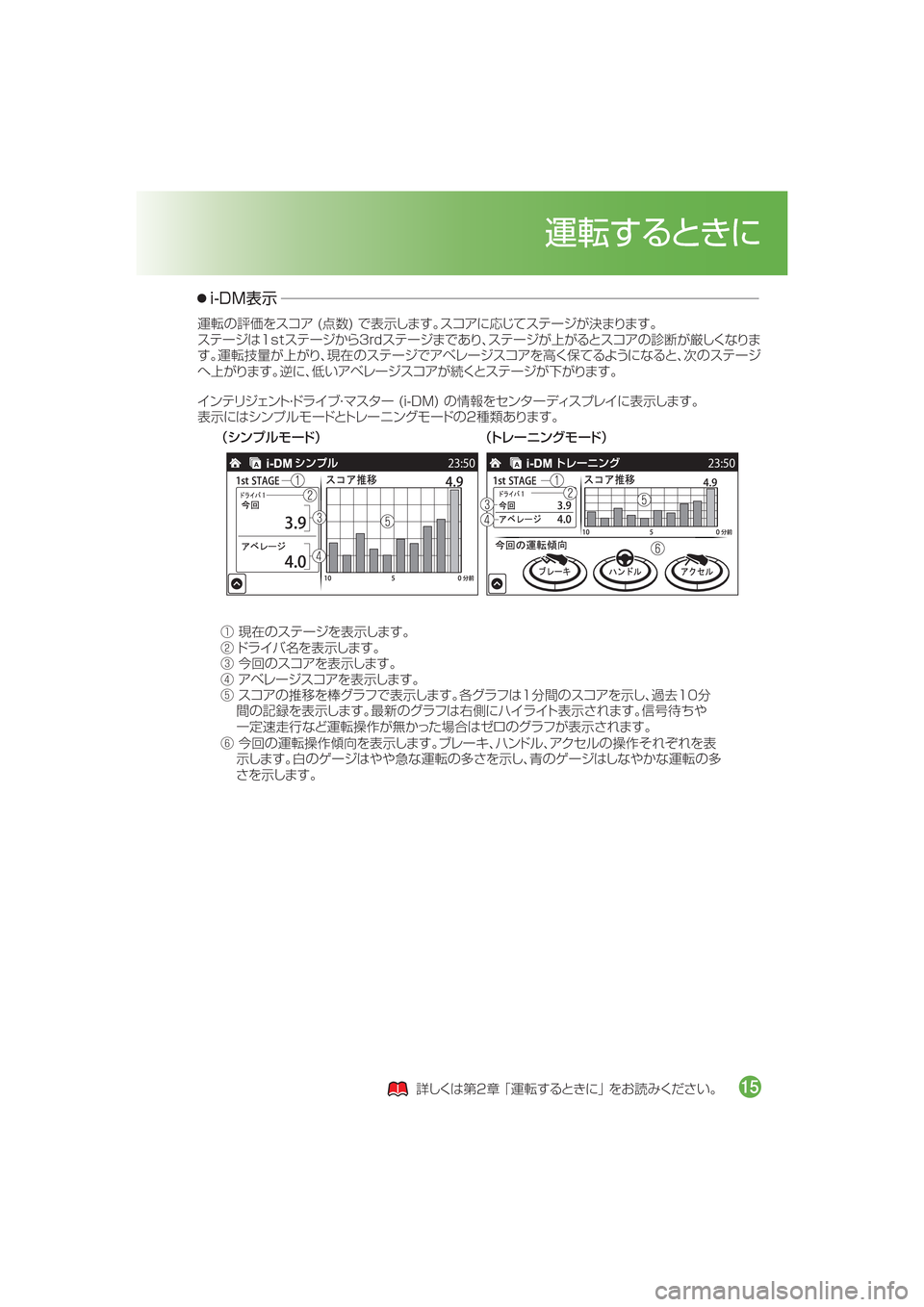 MAZDA MODEL AXELA HYBRID 2016  アクセラハイブリッド｜取扱説明書 (in Japanese) ¢³ïÓçÞ”Å£ ¢Äè”Çï¬Þ”Å£
