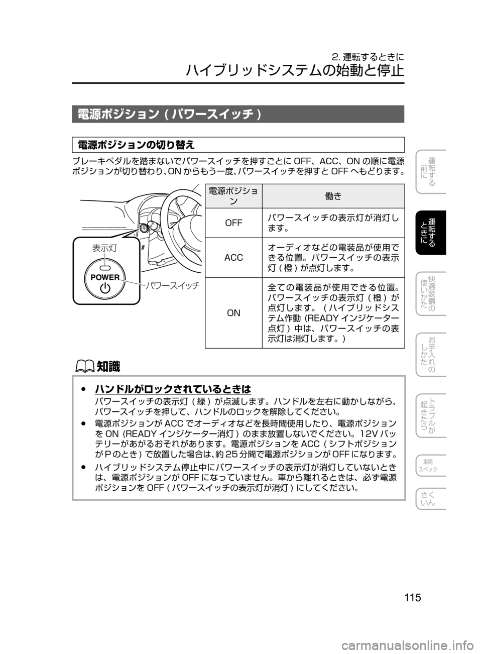 MAZDA MODEL AXELA HYBRID 2016  アクセラハイブリッド｜取扱説明書 (in Japanese) 11 5
運転する
﻿﻿
前に
運転する
﻿﻿
ときに
快適装備の
使いかた
お手入れの
しかた
トラブルが
起きたら
車両
スペック
さく
いん
2. 運転すると