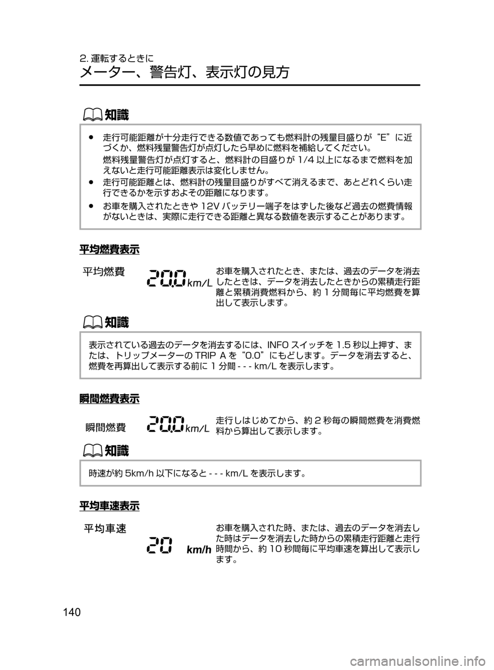 MAZDA MODEL AXELA HYBRID 2016  アクセラハイブリッド｜取扱説明書 (in Japanese) 140
2. 運転するときに
メーター､ 警告灯､ 表示灯の見方
ŒÝ
﻿﻿●走行可能距離が十分走行できる数値であっても燃料計の残量目盛りが“E”に近
