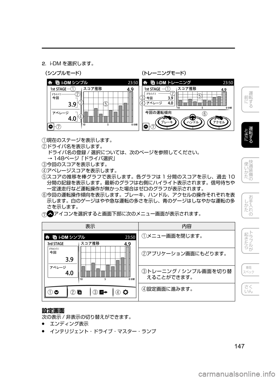 MAZDA MODEL AXELA HYBRID 2016  アクセラハイブリッド｜取扱説明書 (in Japanese) 147
運転する
﻿﻿
前に
運転する
﻿﻿
ときに
快適装備の
使いかた
お手入れの
しかた
トラブルが
起きたら
車両
スペック
さく
いん
2.	
i-DM を選択し