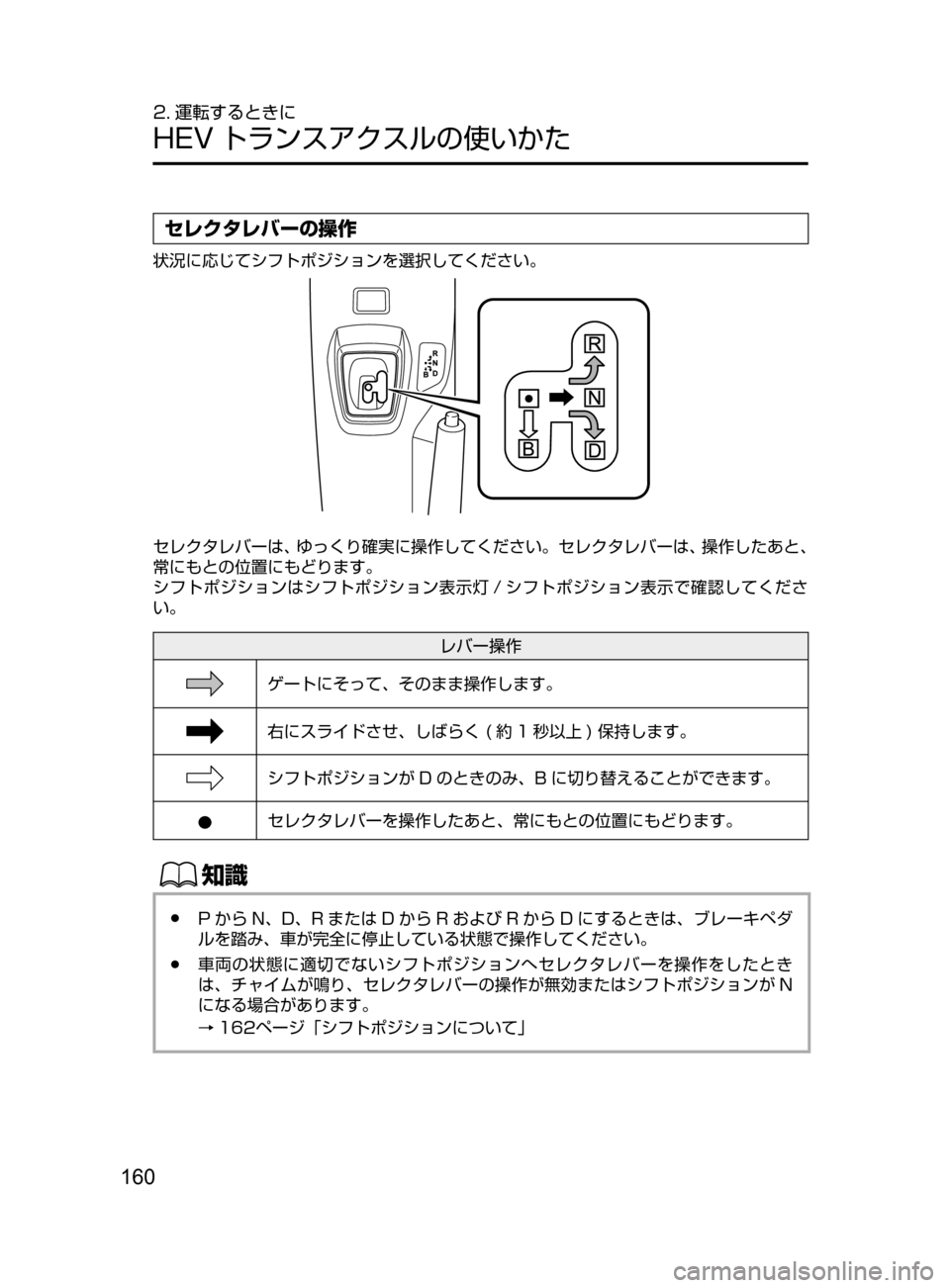 MAZDA MODEL AXELA HYBRID 2016  アクセラハイブリッド｜取扱説明書 (in Japanese) 160
2. 運転するときに
HEV トランスアクスルの使いかた
セレクタレバーの操作
状況に応じてシフトポジションを選択してください。
セレクタレバー