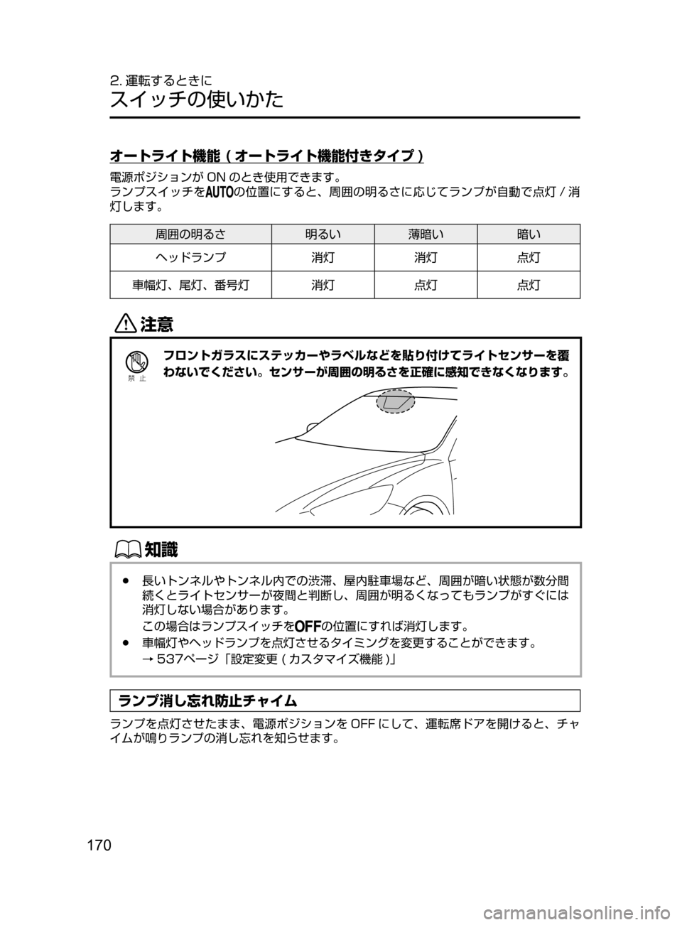 MAZDA MODEL AXELA HYBRID 2016  アクセラハイブリッド｜取扱説明書 (in Japanese) 170
2. 運転するときに
スイッチの使いかた
オートライト機能 ( オートライト機能付きタイプ )
電源ポジションが ON のとき使用できます。
ランプス