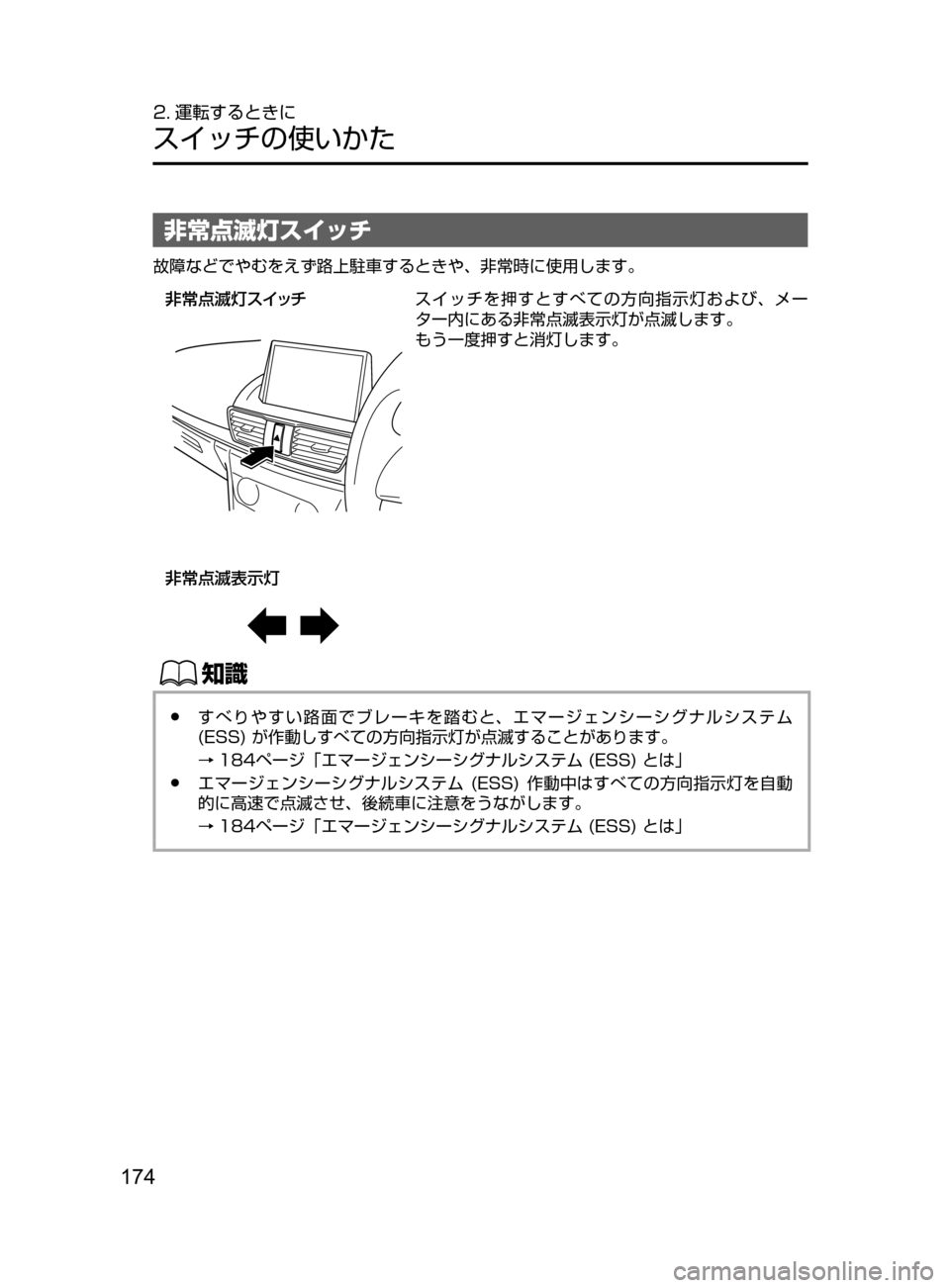 MAZDA MODEL AXELA HYBRID 2016  アクセラハイブリッド｜取扱説明書 (in Japanese) 174
2. 運転するときに
スイッチの使いかた
非常点滅灯スイッチ
故障などでやむをえず路上駐車するときや､ 非常時に使用します。

‡	×:Ónµ ¿