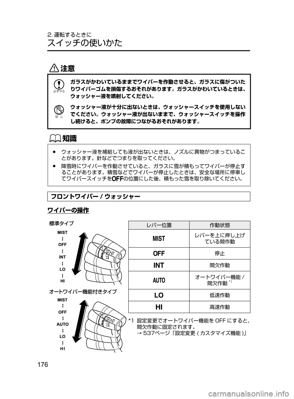 MAZDA MODEL AXELA HYBRID 2016  アクセラハイブリッド｜取扱説明書 (in Japanese) 176
2. 運転するときに
スイッチの使いかた
«™

žc	”
ガラスがかわいているままでワイパーを作動させると､ ガラスに傷がついた
りワイパーゴ