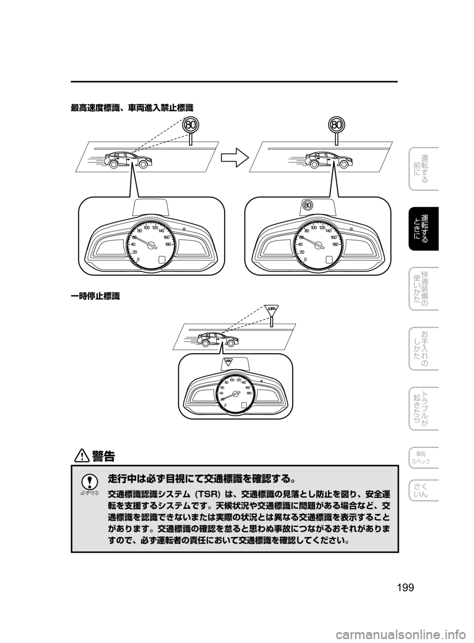 MAZDA MODEL AXELA HYBRID 2016  アクセラハイブリッド｜取扱説明書 (in Japanese) 199
運転する
﻿﻿
前に
運転する
﻿﻿
ときに
快適装備の
使いかた
お手入れの
しかた
トラブルが
起きたら
車両
スペック
さく
いん
最高速度標識､