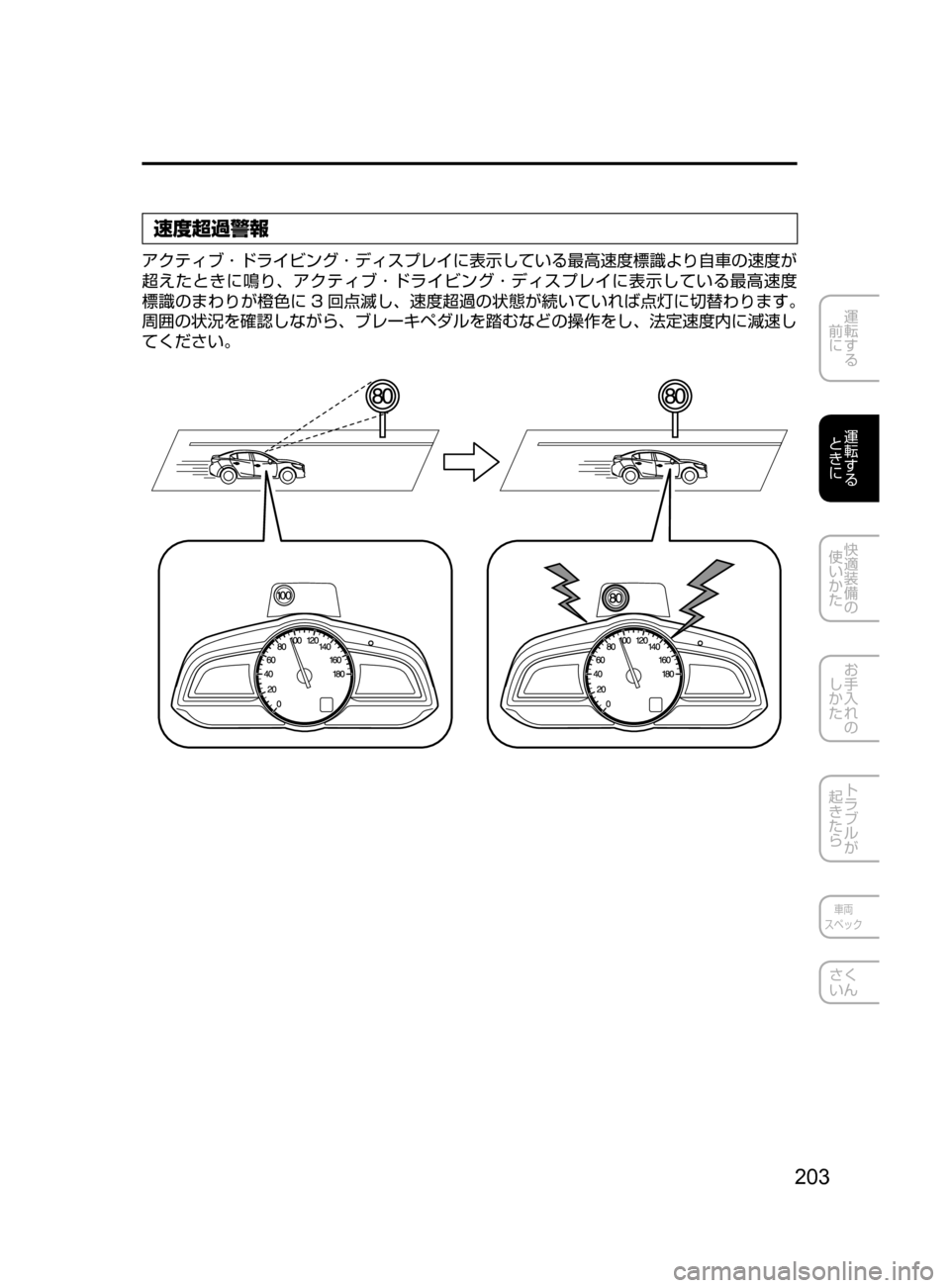 MAZDA MODEL AXELA HYBRID 2016  アクセラハイブリッド｜取扱説明書 (in Japanese) 203
運転する
﻿﻿
前に
運転する
﻿﻿
ときに
快適装備の
使いかた
お手入れの
しかた
トラブルが
起きたら
車両
スペック
さく
いん
速度超過警報
