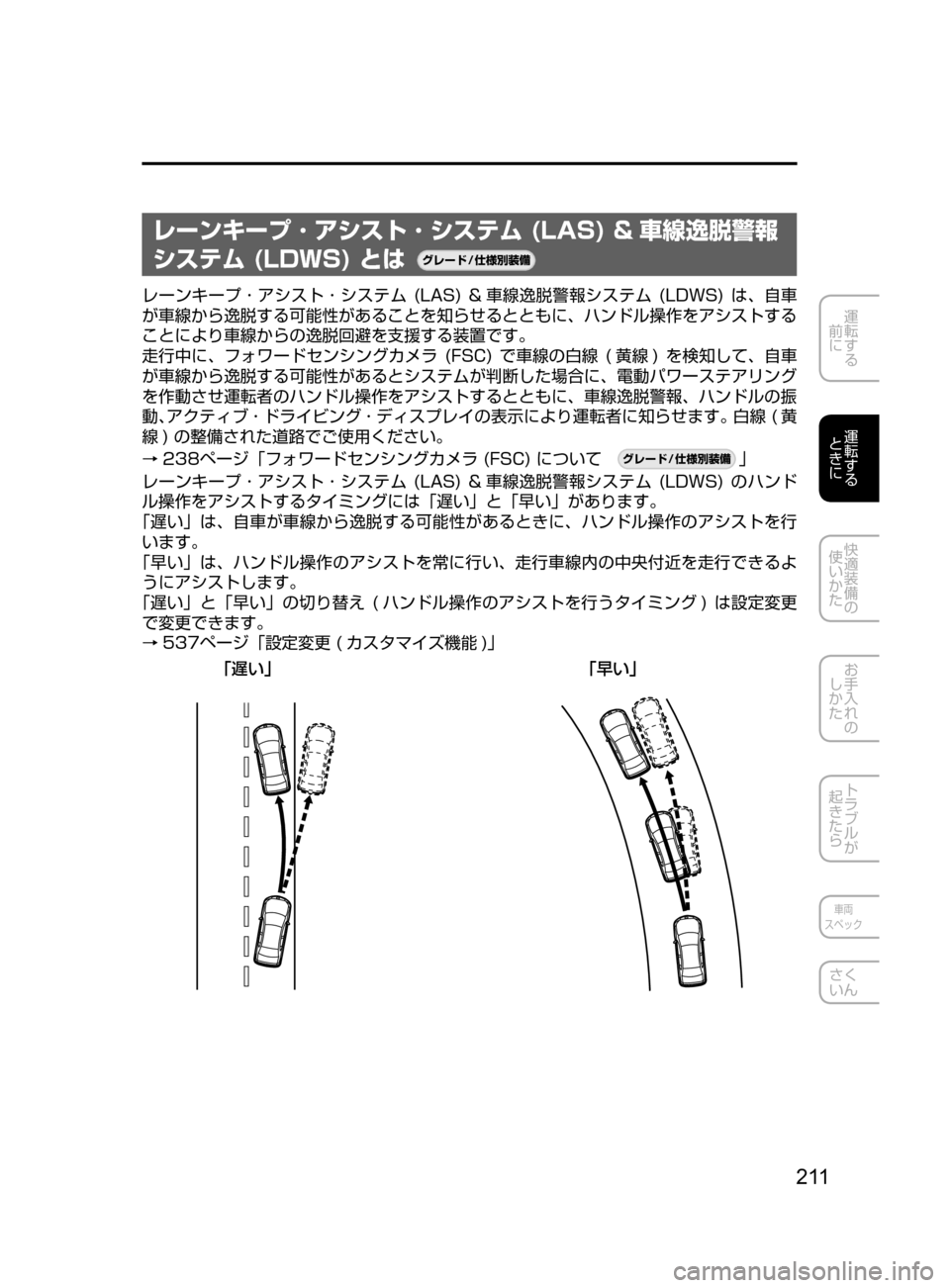 MAZDA MODEL AXELA HYBRID 2016  アクセラハイブリッド｜取扱説明書 (in Japanese) 2 11
運転する
﻿﻿
前に
運転する
﻿﻿
ときに
快適装備の
使いかた
お手入れの
しかた
トラブルが
起きたら
車両
スペック
さく
いん
レーンキープ 