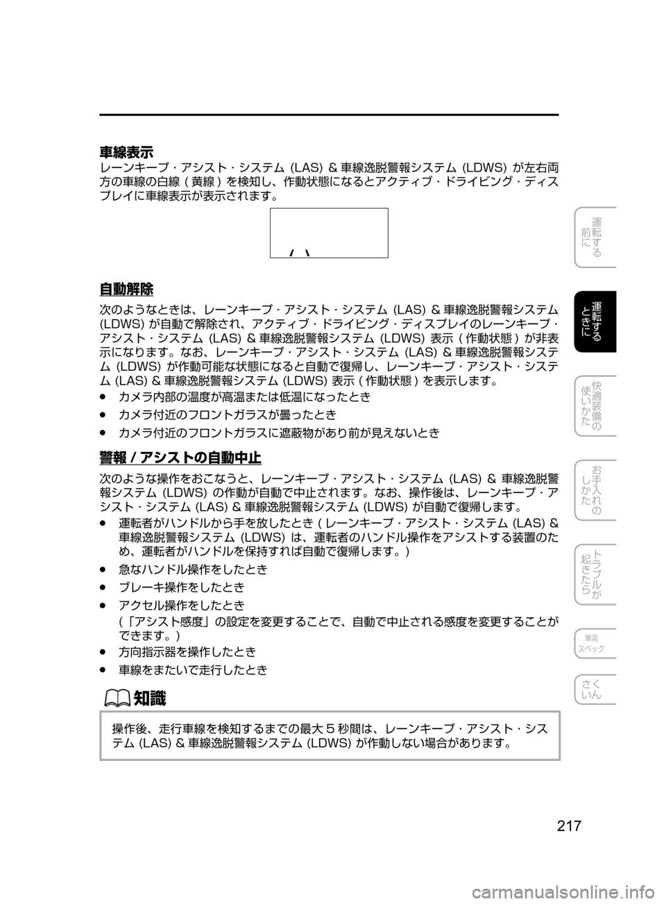MAZDA MODEL AXELA HYBRID 2016  アクセラハイブリッド｜取扱説明書 (in Japanese) 217
運転する
﻿﻿
前に
運転する
﻿﻿
ときに
快適装備の
使いかた
お手入れの
しかた
トラブルが
起きたら
車両
スペック
さく
いん
車線表示
レー