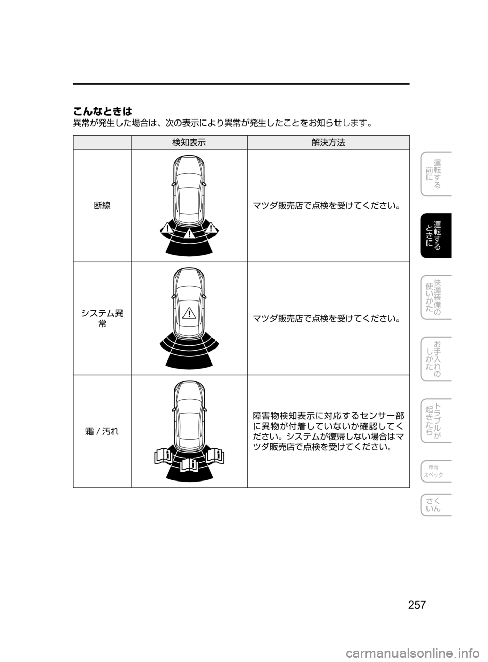 MAZDA MODEL AXELA HYBRID 2016  アクセラハイブリッド｜取扱説明書 (in Japanese) 257
運転する
﻿﻿
前に
運転する
﻿﻿
ときに
快適装備の
使いかた
お手入れの
しかた
トラブルが
起きたら
車両
スペック
さく
いん
こんなときは
