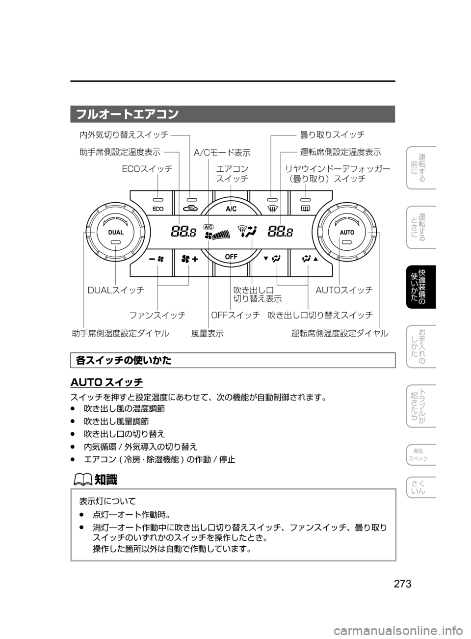 MAZDA MODEL AXELA HYBRID 2016  アクセラハイブリッド｜取扱説明書 (in Japanese) 273
運転する
﻿﻿
前に
運転する
﻿﻿
ときに
快適装備の
使いかた
お手入れの
しかた
トラブルが
起きたら
車両
スペック
さく
いん
フルオートエア