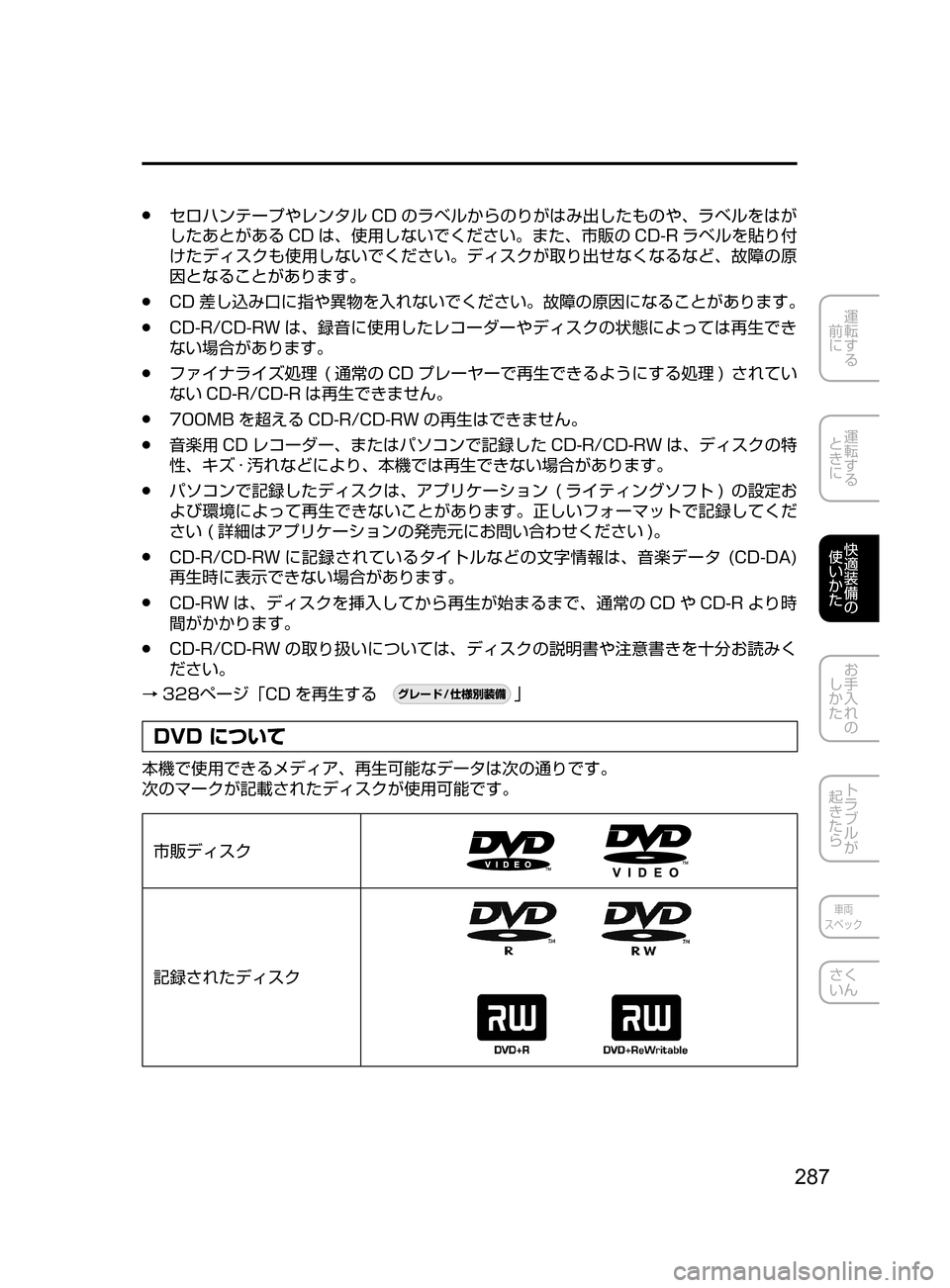 MAZDA MODEL AXELA HYBRID 2016  アクセラハイブリッド｜取扱説明書 (in Japanese) 287
運転する
﻿﻿
前に
運転する
﻿﻿
ときに
快適装備の
使いかた
お手入れの
しかた
トラブルが
起きたら
車両
スペック
さく
いん
﻿﻿●セロハン