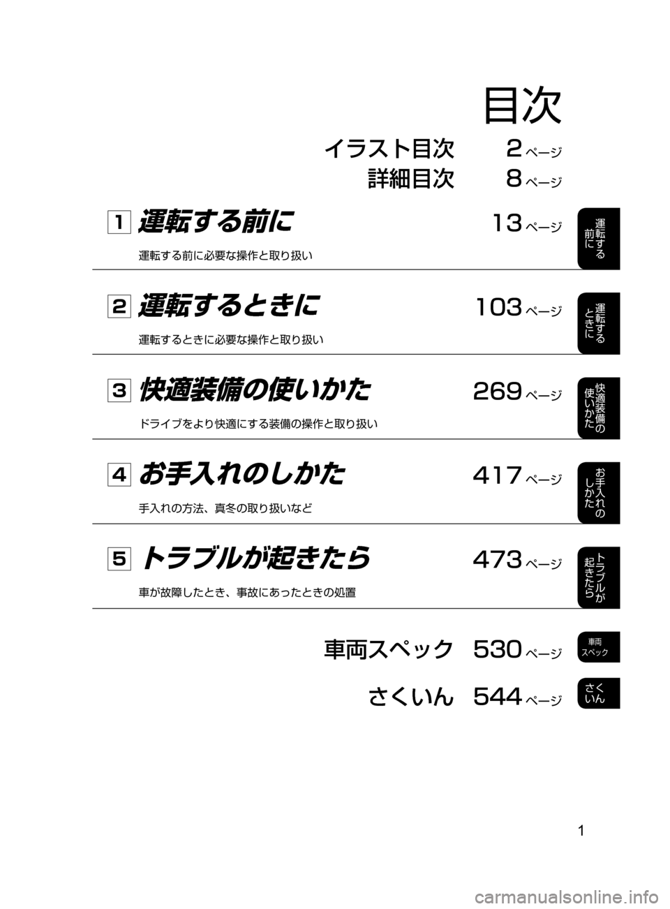 MAZDA MODEL AXELA HYBRID 2016  アクセラハイブリッド｜取扱説明書 (in Japanese) 1
運転する
﻿﻿
前に
運転する
﻿﻿
ときに
快適装備の
使いかた
お手入れの
しかた
トラブルが
起きたら
車両
スペック
さく
いん
目次
	 イラスト