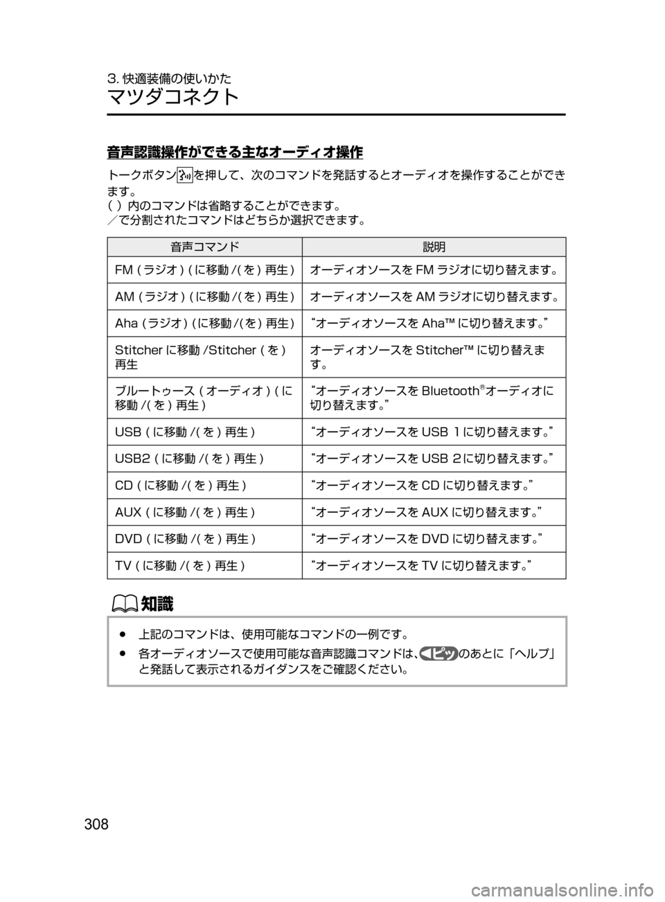 MAZDA MODEL AXELA HYBRID 2016  アクセラハイブリッド｜取扱説明書 (in Japanese) 308
3. 快適装備の使いかた
マツダコネクト
音声認識操作ができる主なオーディオ操作
トークボタンを押して､ 次のコマンドを発話するとオーディオ