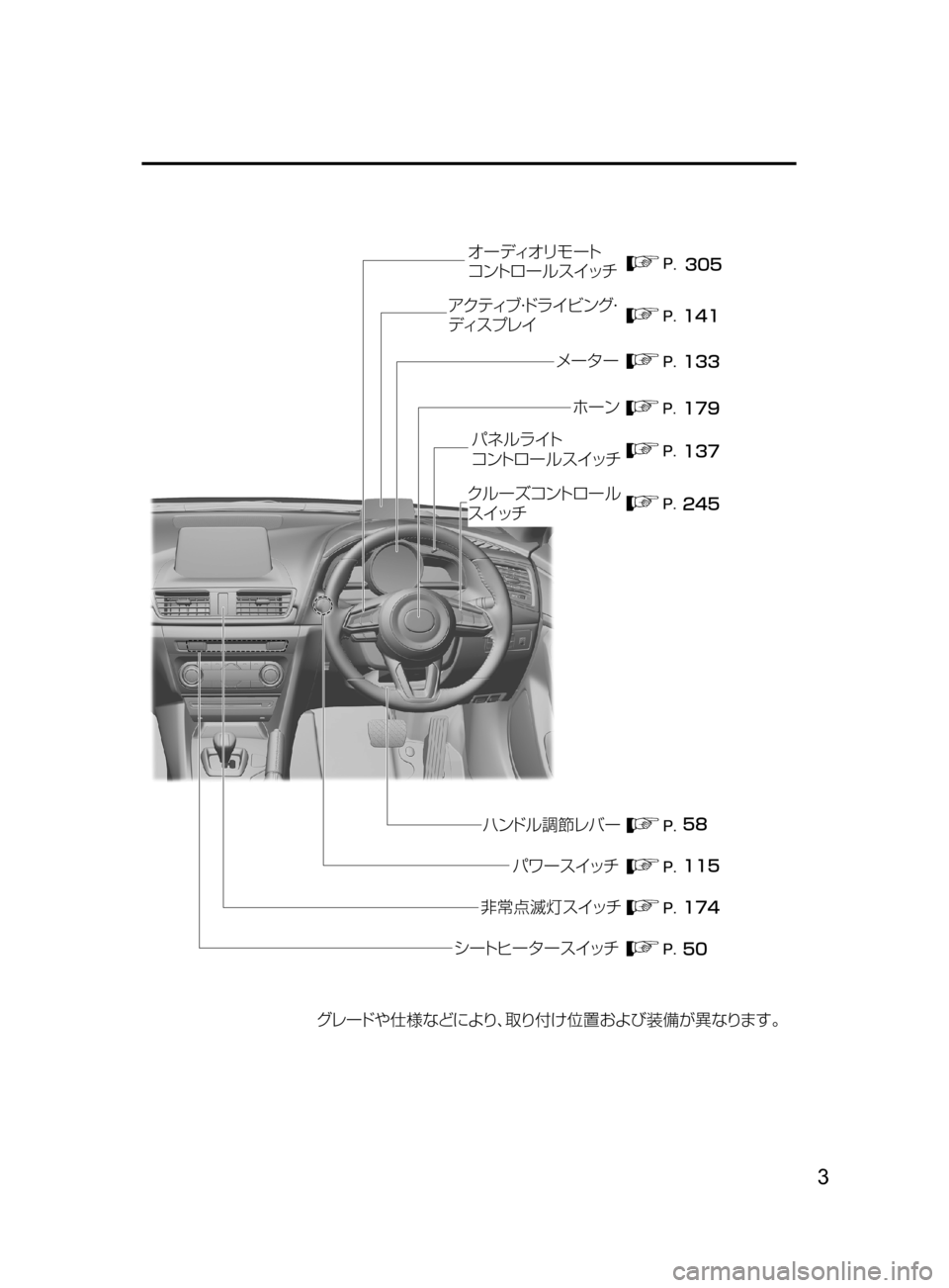 MAZDA MODEL AXELA HYBRID 2016  アクセラハイブリッド｜取扱説明書 (in Japanese) 3
���
���
���
��� ���
�� ��� ���
�����ž«Â
ŸÒ~Åå  Ïï¬~�
ÃŸ µÓ è 
¦” ÃŸ¦æ Þ”Äy
¯ïÄé ”ç µ ¿½
Í