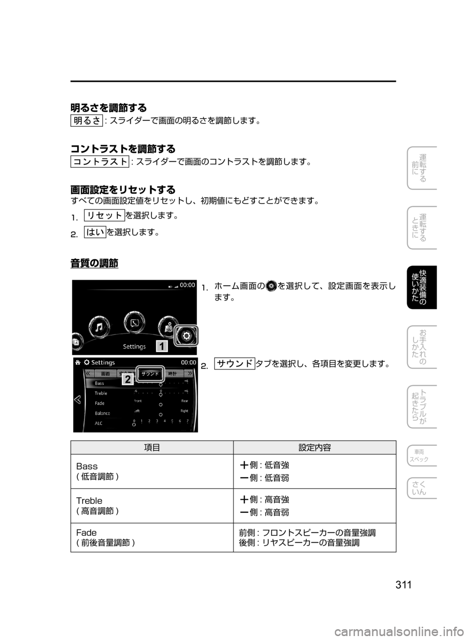 MAZDA MODEL AXELA HYBRID 2016  アクセラハイブリッド｜取扱説明書 (in Japanese) 3 11
運転する
﻿﻿
前に
運転する
﻿﻿
ときに
快適装備の
使いかた
お手入れの
しかた
トラブルが
起きたら
車両
スペック
さく
いん
明るさを調節