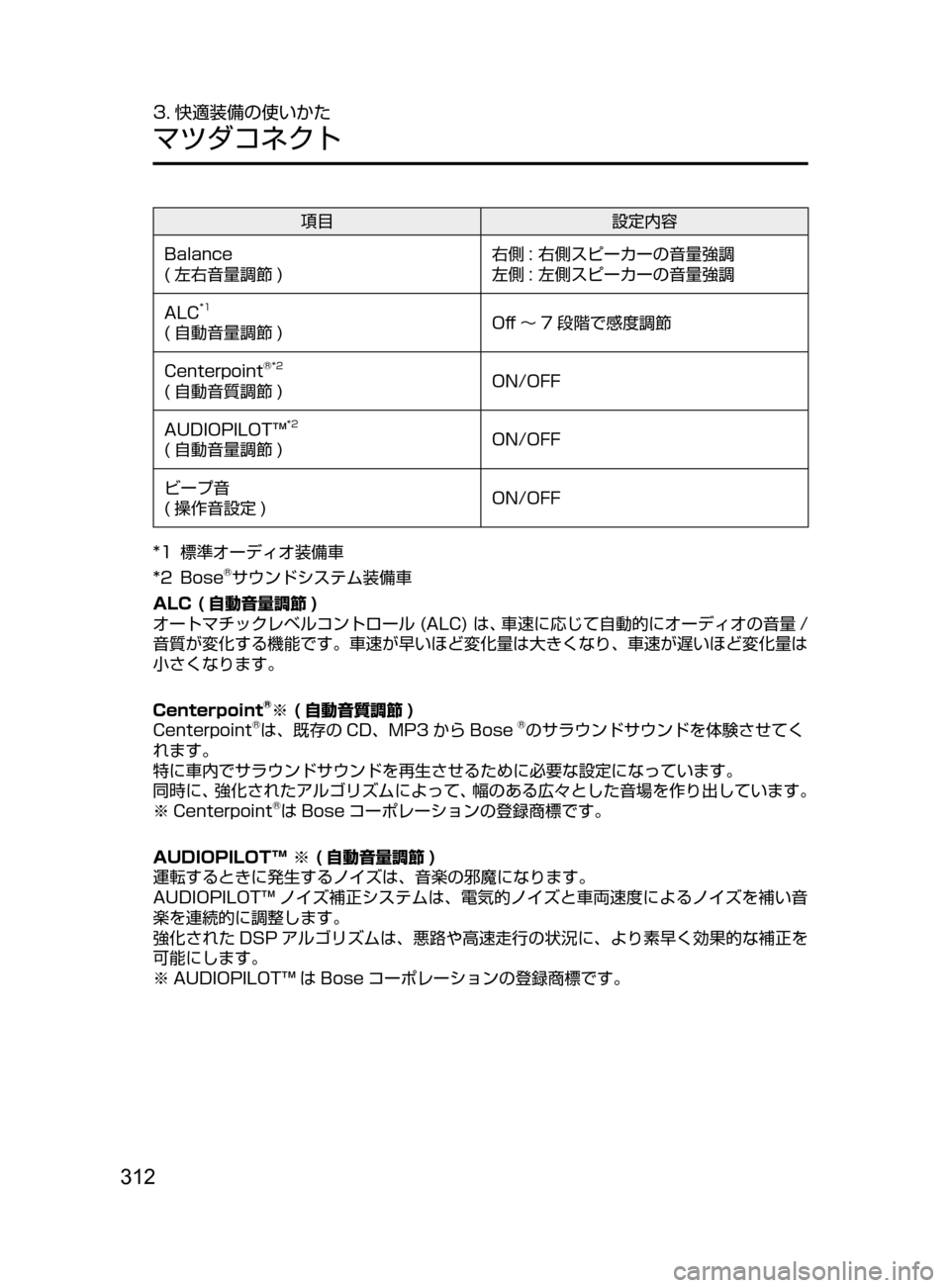 MAZDA MODEL AXELA HYBRID 2016  アクセラハイブリッド｜取扱説明書 (in Japanese) 312
3. 快適装備の使いかた
マツダコネクト
項目設定内容
Balance
( 左右音量調節 ) 右側 :
﻿﻿ 右側スピーカーの音量強調
左側 :
﻿﻿ 左側スピーカーの