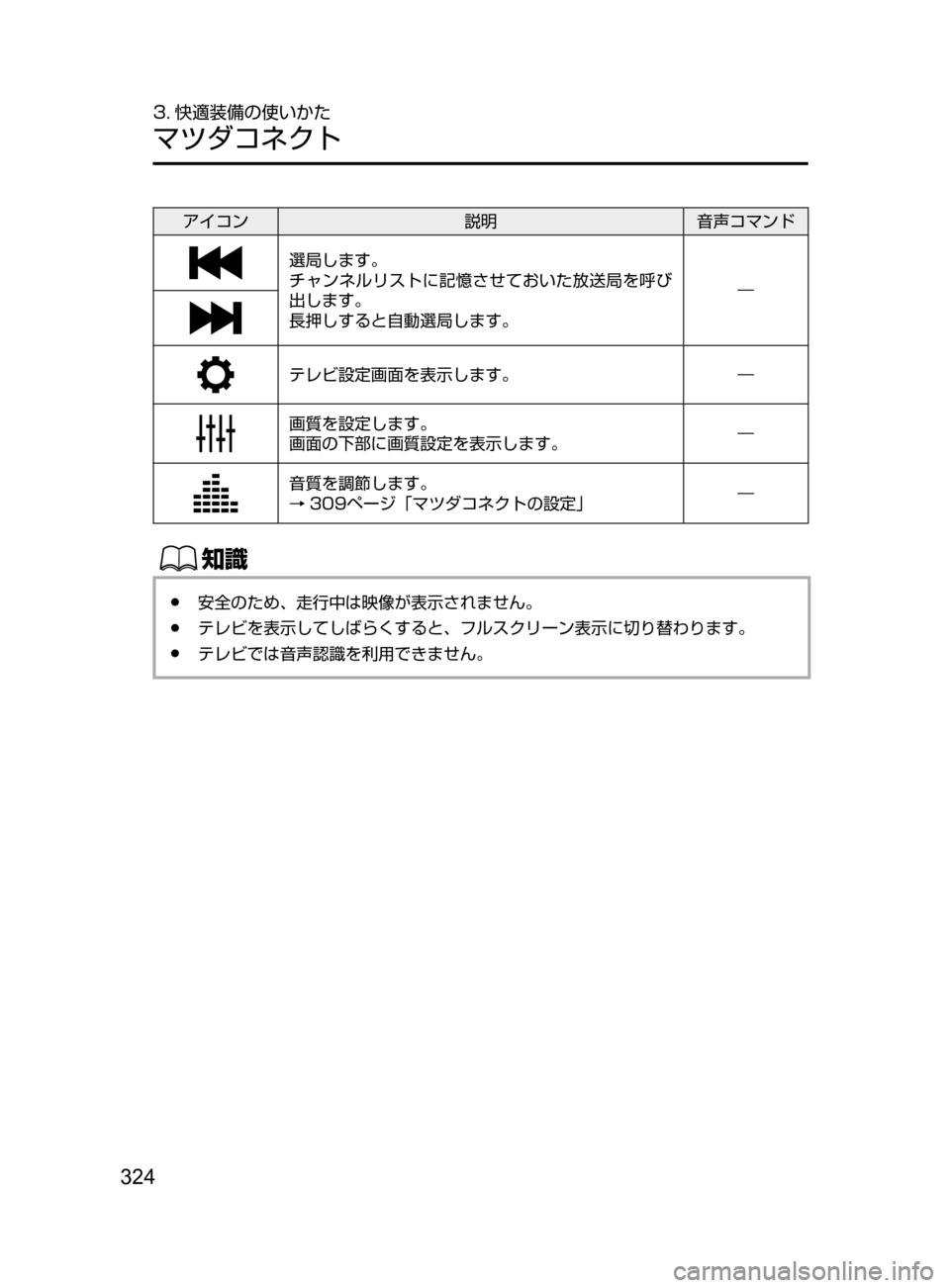 MAZDA MODEL AXELA HYBRID 2016  アクセラハイブリッド｜取扱説明書 (in Japanese) 324
3. 快適装備の使いかた
マツダコネクト
アイコン説明音声コマンド
選局します。
チャンネルリストに記憶させておいた放送局を呼び
出します。
