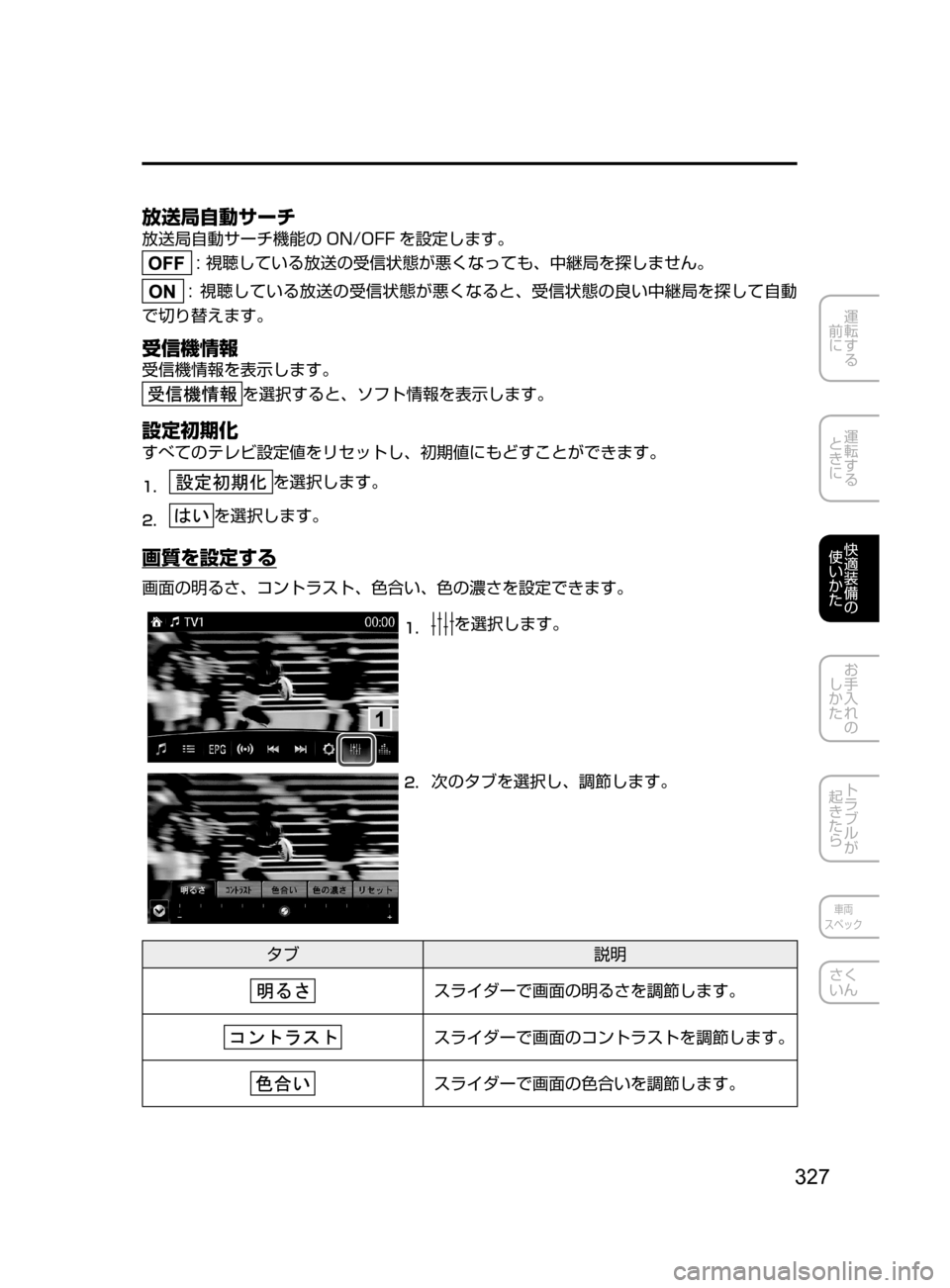 MAZDA MODEL AXELA HYBRID 2016  アクセラハイブリッド｜取扱説明書 (in Japanese) 327
運転する
﻿﻿
前に
運転する
﻿﻿
ときに
快適装備の
使いかた
お手入れの
しかた
トラブルが
起きたら
車両
スペック
さく
いん
放送局自動サー