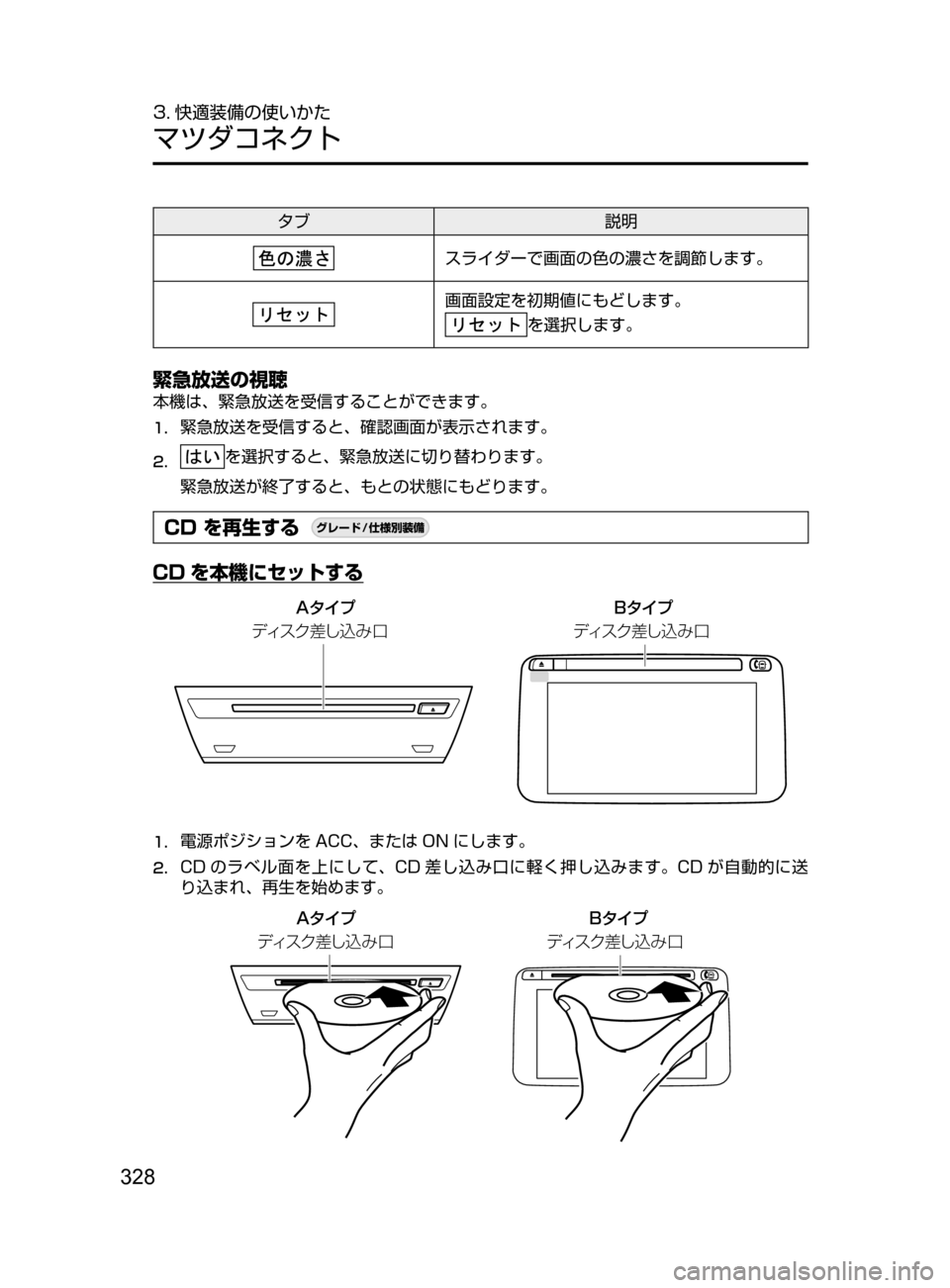 MAZDA MODEL AXELA HYBRID 2016  アクセラハイブリッド｜取扱説明書 (in Japanese) 328
3. 快適装備の使いかた
マツダコネクト
タブ説明
スライダーで画面の色の濃さを調節します。
画面設定を初期値にもどします。
を選択します。
