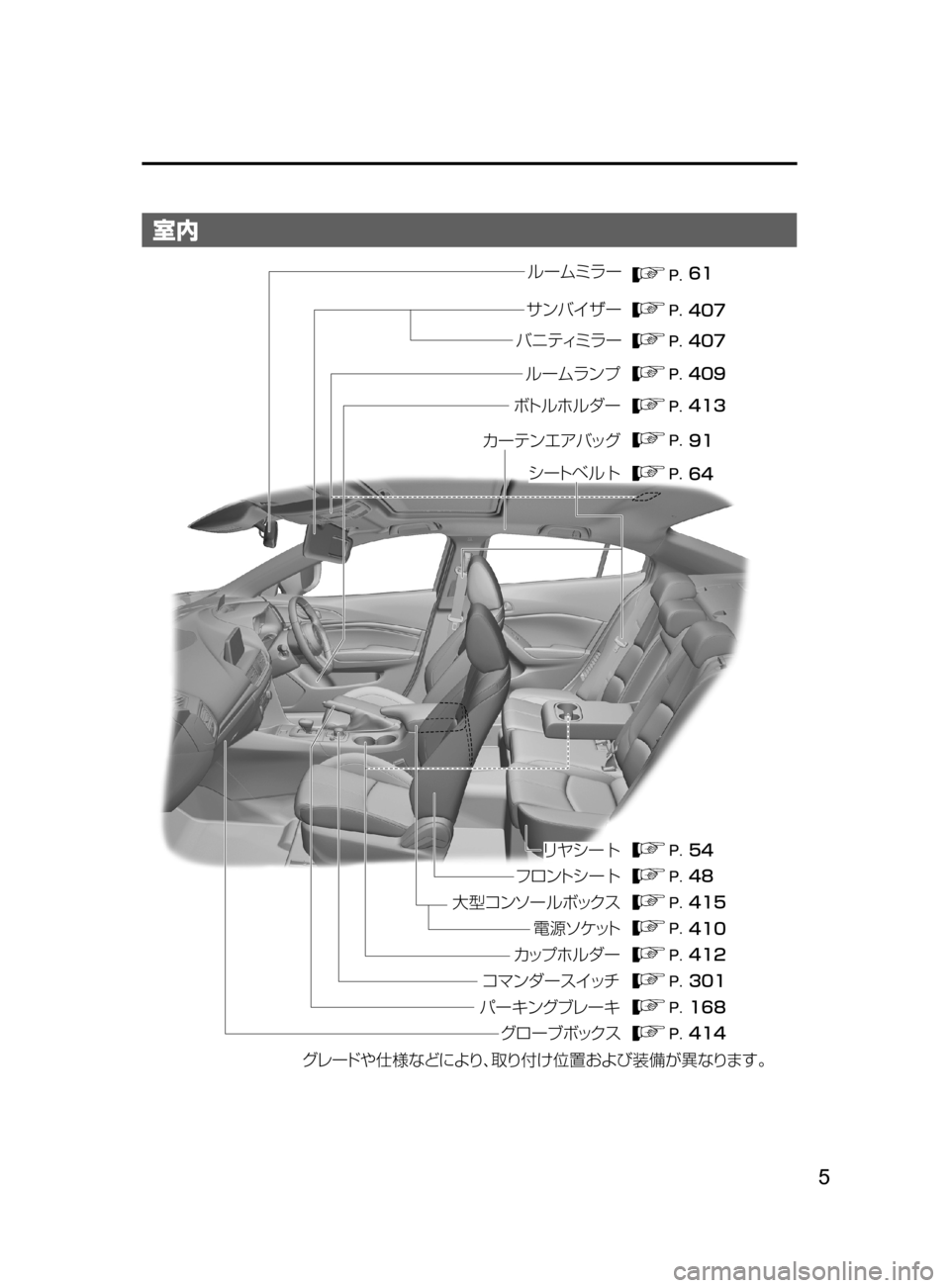 MAZDA MODEL AXELA HYBRID 2016  アクセラハイブリッド｜取扱説明書 (in Japanese) 5
室内
���
��
��� ��� ���
����
���
���
��� ���
��� ��
��
���
³” ÄÕ çÄ
¬è”Å 7srt‘“z	“ 
ÇZ  S‘|
÷ 
‹UŸs 