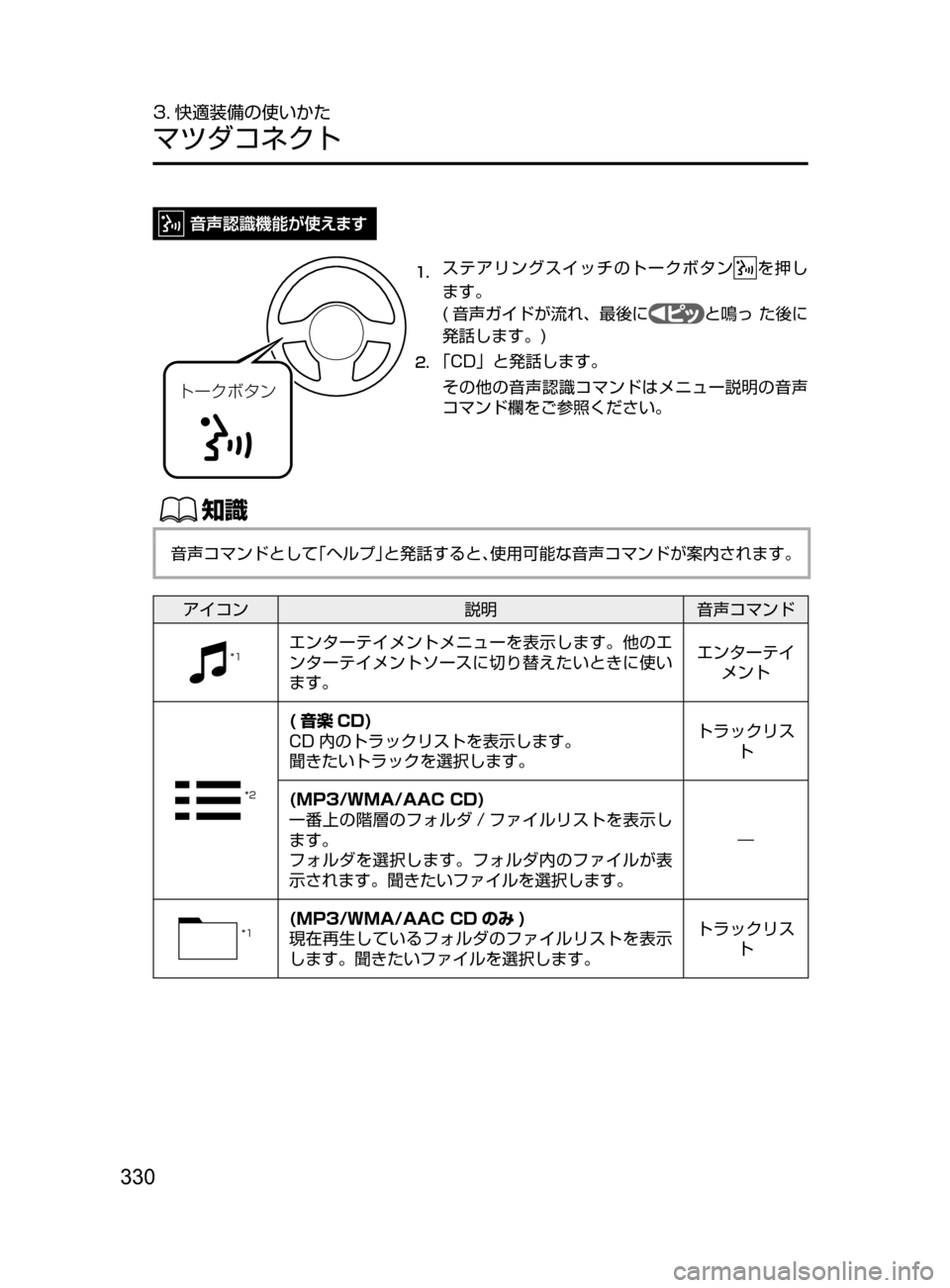 MAZDA MODEL AXELA HYBRID 2016  アクセラハイブリッド｜取扱説明書 (in Japanese) 330
3. 快適装備の使いかた
マツダコネクト
Ä”«Ø»ï
1.	ステアリングスイッチのトークボタンを押し
ます。
( 音声ガイドが流れ、最後に
と鳴っ