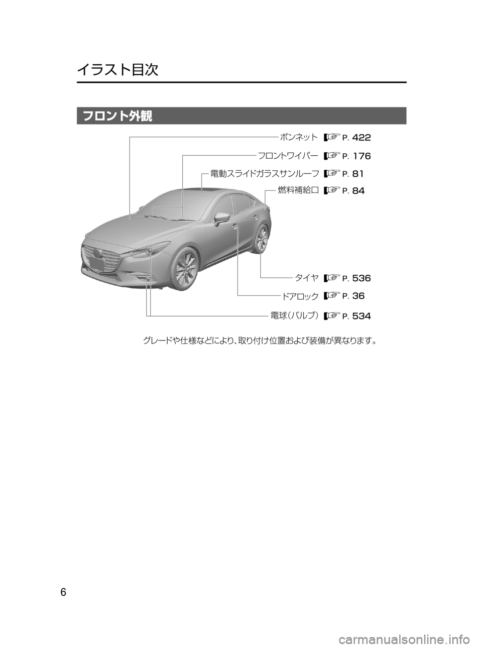 MAZDA MODEL AXELA HYBRID 2016  アクセラハイブリッド｜取扱説明書 (in Japanese) 6
﻿﻿
イラスト目次
フロント外観
���
���
��
��
���
��
���
?ˆµå Å¨ åµ ±ï ç”Ñ
¬è”Å 7srt‘“z	“ 
ÇZ  S‘|
÷ 
‹