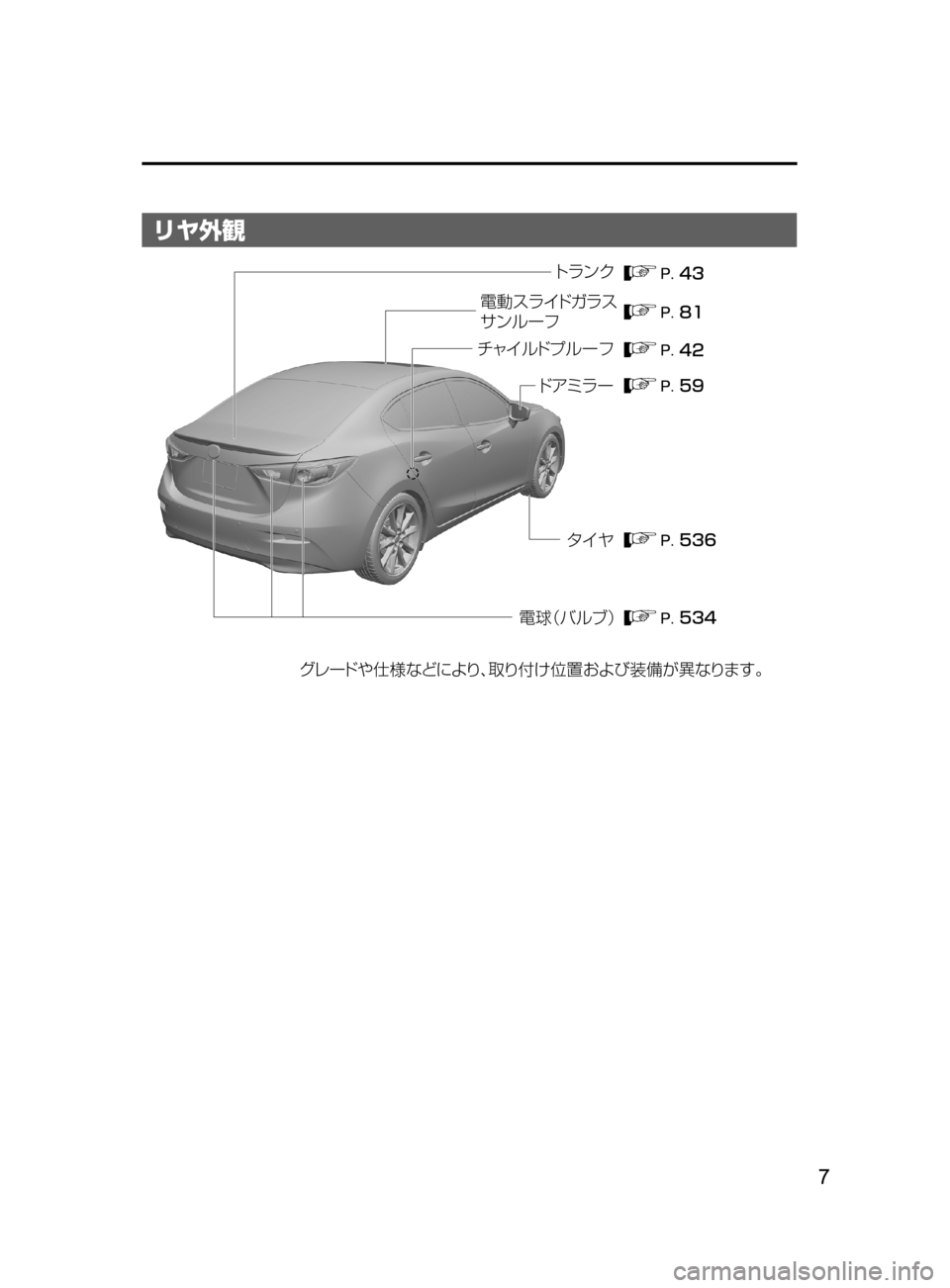 MAZDA MODEL AXELA HYBRID 2016  アクセラハイブリッド｜取扱説明書 (in Japanese) 7
リヤ外観
Äåï«
½ß çÅÓ ç” Ñ
ÅžÛå ”
» à
?¢Ì çÒ£
¬è ”Å 7srt‘“z	“ 
ÇZ  S‘|
÷ 
‹UŸs “‡b{
?ˆ
