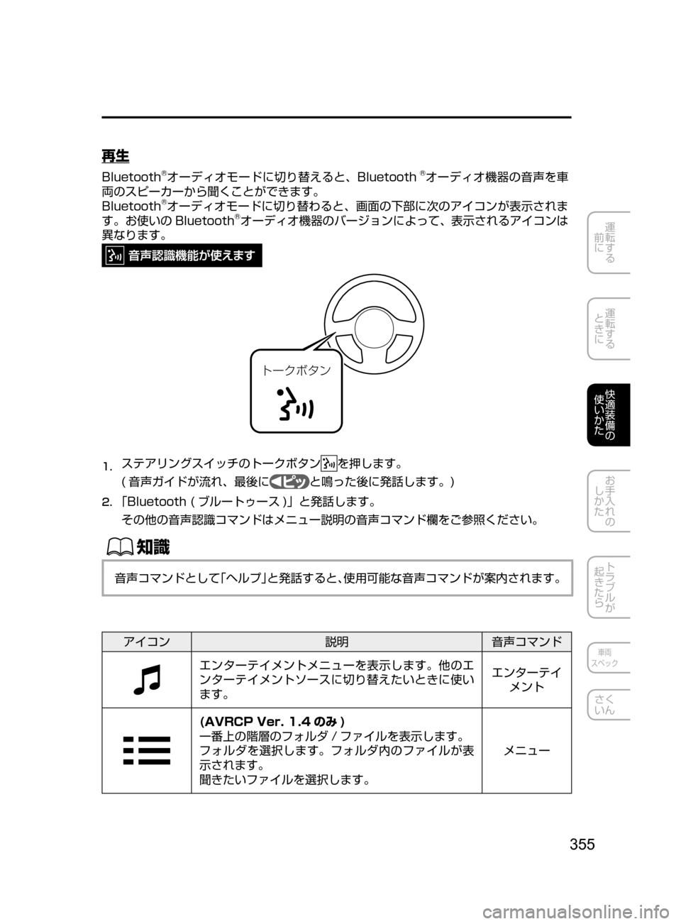 MAZDA MODEL AXELA HYBRID 2016  アクセラハイブリッド｜取扱説明書 (in Japanese) 355
運転する
﻿﻿
前に
運転する
﻿﻿
ときに
快適装備の
使いかた
お手入れの
しかた
トラブルが
起きたら
車両
スペック
さく
いん
再生
Bluetooth®オ