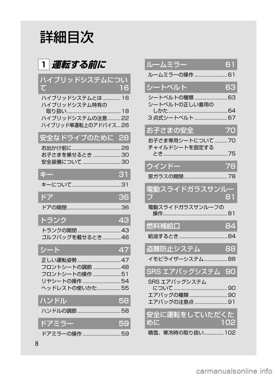 MAZDA MODEL AXELA HYBRID 2016  アクセラハイブリッド｜取扱説明書 (in Japanese) 8
詳細目次
1 運転する前に
ハイブリッドシステムについ
て	16
ハイブリッドシステムとは﻿﻿.............. 16
ハイブリッドシステム特有の ﻿﻿
取り