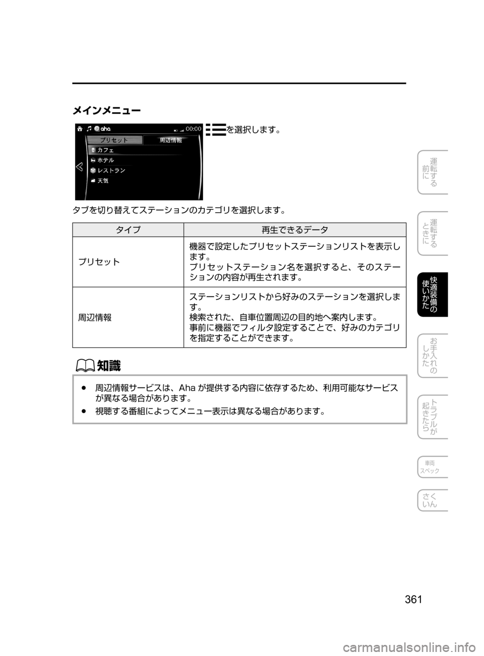 MAZDA MODEL AXELA HYBRID 2016  アクセラハイブリッド｜取扱説明書 (in Japanese) 361
運転する
﻿﻿
前に
運転する
﻿﻿
ときに
快適装備の
使いかた
お手入れの
しかた
トラブルが
起きたら
車両
スペック
さく
いん
メインメニュー