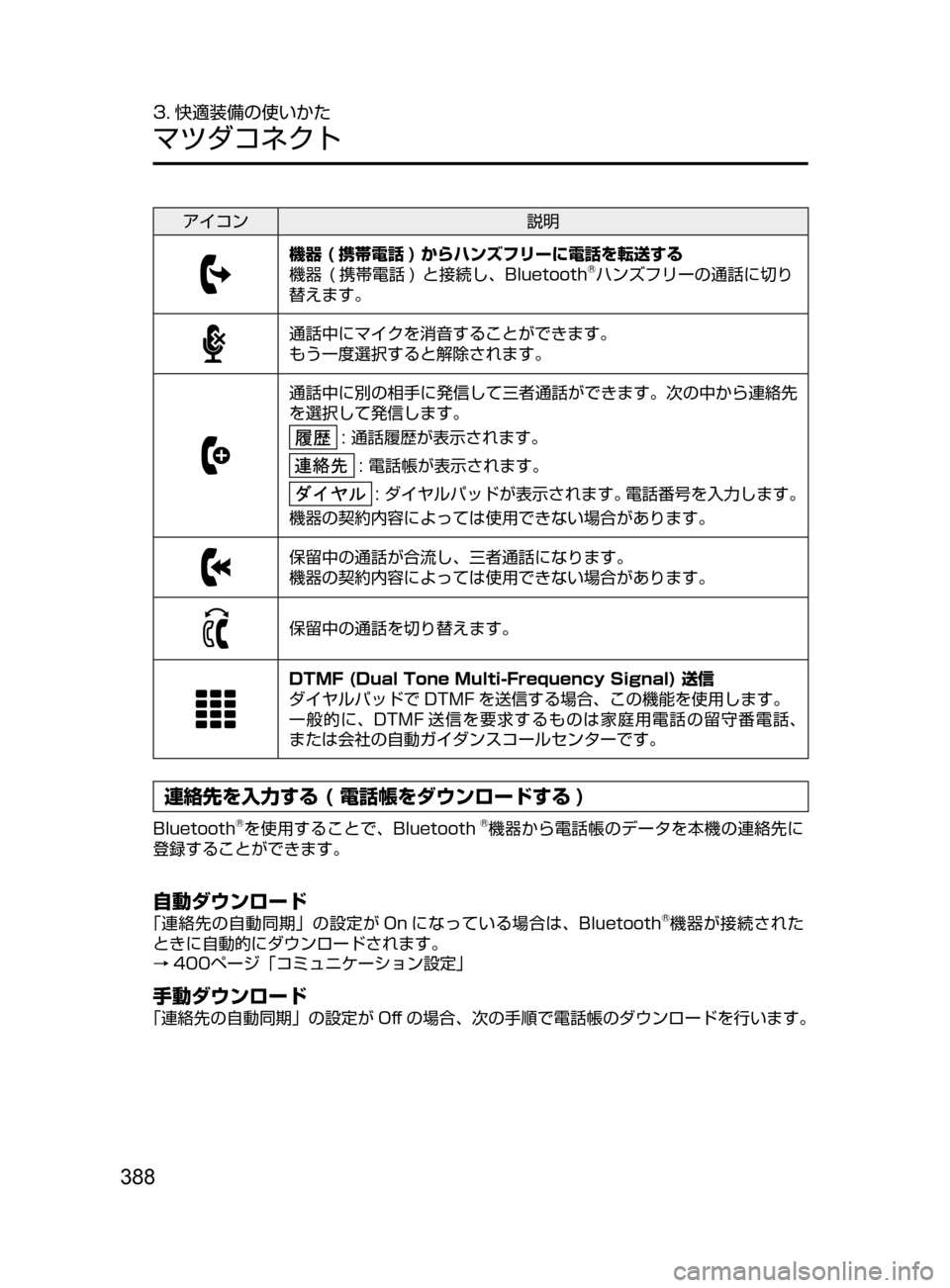 MAZDA MODEL AXELA HYBRID 2016  アクセラハイブリッド｜取扱説明書 (in Japanese) 388
3. 快適装備の使いかた
マツダコネクト
アイコン説明
機器 ( 携帯電話 ) からハンズフリーに電話を転送する
機 器 ﻿﻿
(
 携帯電話 ) ﻿﻿
と
 