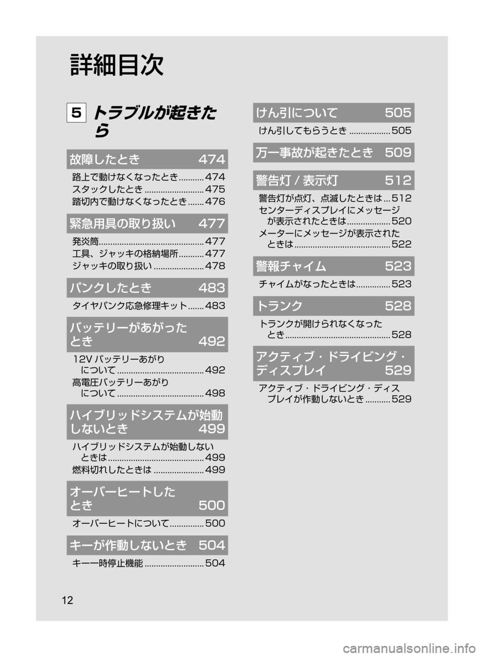 MAZDA MODEL AXELA HYBRID 2016  アクセラハイブリッド｜取扱説明書 (in Japanese) 12
5 トラブルが起きたら
故障したとき	 474
路上で動けなくなったとき﻿﻿........... 474
スタックしたとき ﻿﻿
.......................... 475
踏切内で動け