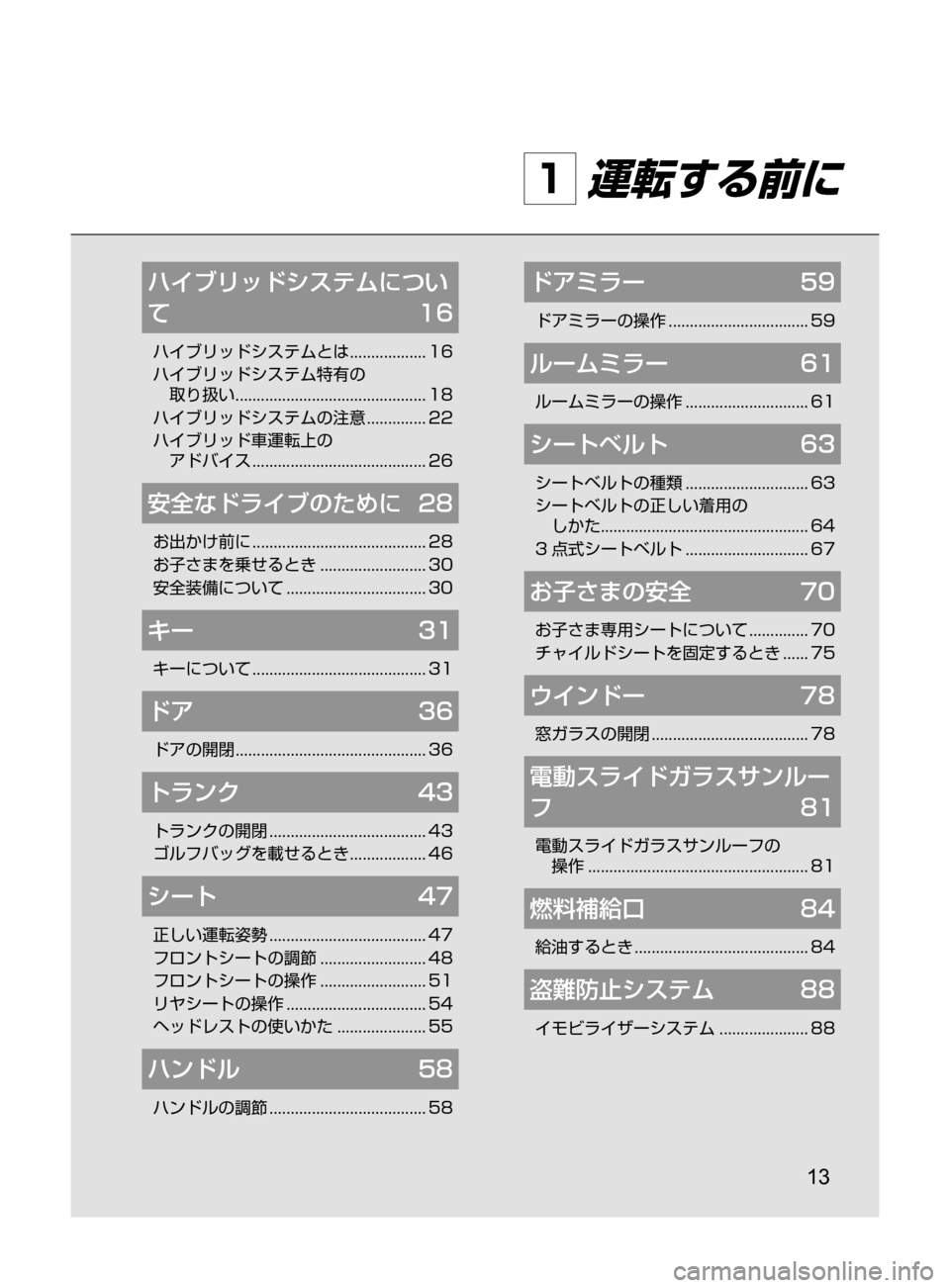 MAZDA MODEL AXELA HYBRID 2016  アクセラハイブリッド｜取扱説明書 (in Japanese) 13
1 運転する前に
ハイブリッドシステムについ
て	16
ハイブリッドシステムとは﻿﻿.................. 16
ハイブリッドシステム特有の ﻿﻿
取り扱い
﻿