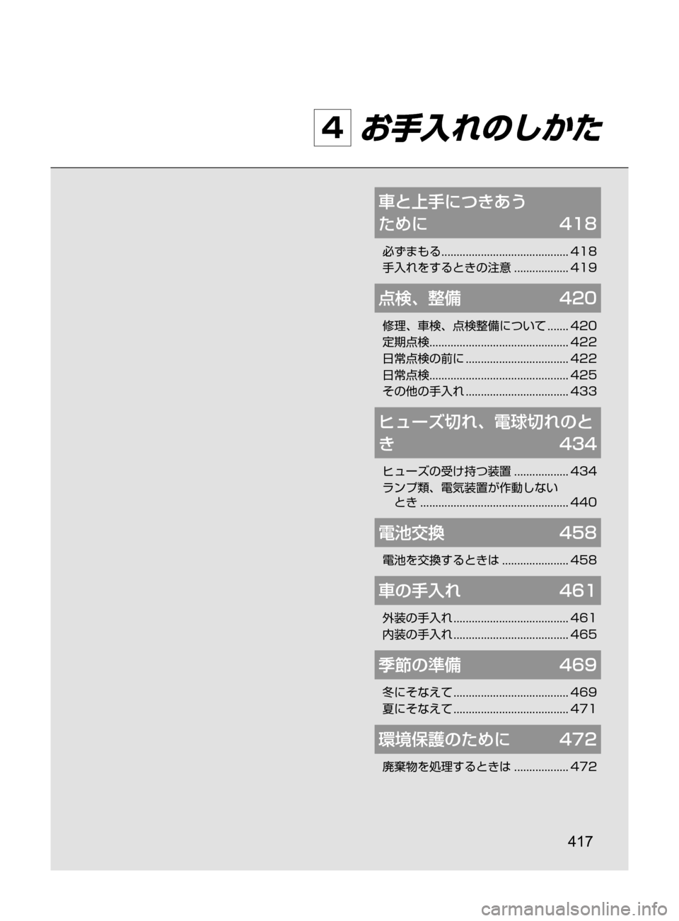MAZDA MODEL AXELA HYBRID 2016  アクセラハイブリッド｜取扱説明書 (in Japanese) 417
4 お手入れのしかた
車と上手につきあう	
ために	418
必ずまもる﻿﻿.......................................... 418
手入れをするときの注意 ﻿﻿
...............