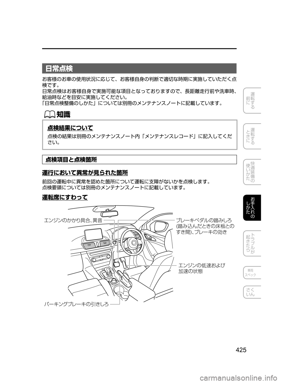 MAZDA MODEL AXELA HYBRID 2016  アクセラハイブリッド｜取扱説明書 (in Japanese) 425
運転する
﻿﻿
前に
運転する
﻿﻿
ときに
快適装備の
使いかた
お手入れの
しかた
トラブルが
起きたら
車両
スペック
さく
いん
日常点検
お客