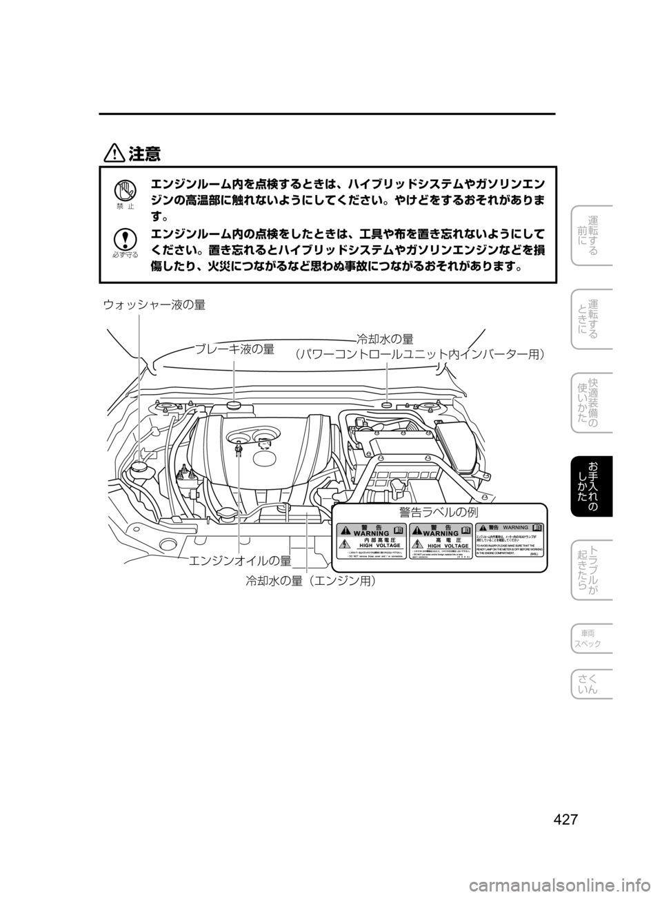 MAZDA MODEL AXELA HYBRID 2016  アクセラハイブリッド｜取扱説明書 (in Japanese) 427
運転する
﻿﻿
前に
運転する
﻿﻿
ときに
快適装備の
使いかた
お手入れの
しかた
トラブルが
起きたら
車両
スペック
さく
いん
«™
Ð��­
