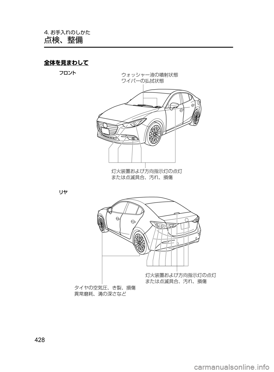 MAZDA MODEL AXELA HYBRID 2016  アクセラハイブリッド｜取扱説明書 (in Japanese) 428
4. お手入れのしかた
点検､ 整備
全体を見まわして
¢¥¿³ß”÷w
þù	Ý6
ë Í”w
÷	ç	Ý6
nP
÷”S‘|M²¦Ônw:ny
‡hx:Óéùz