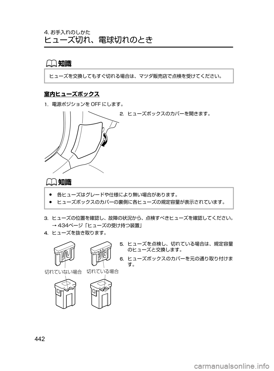 MAZDA MODEL AXELA HYBRID 2016  アクセラハイブリッド｜取扱説明書 (in Japanese) 442
4. お手入れのしかた
ヒューズ切れ､ 電球切れのとき
ŒÝ
ヒューズを交換してもすぐ切れる場合は､ マツダ販売店で点検を受けてください。
室
