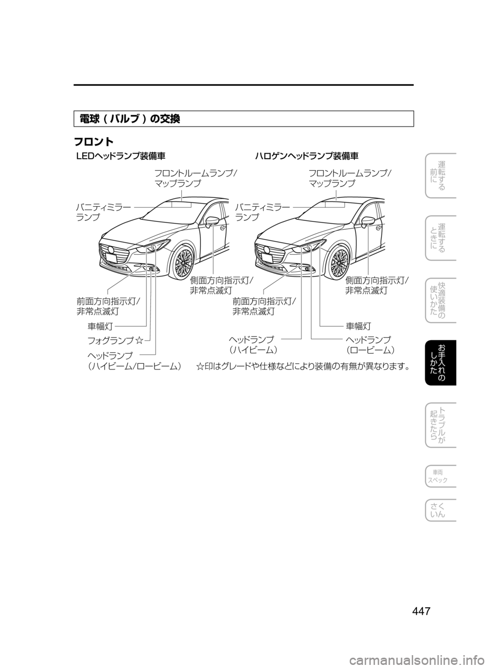 MAZDA MODEL AXELA HYBRID 2016  アクセラハイブリッド｜取扱説明書 (in Japanese) 447
運転する
﻿﻿
前に
運転する
﻿﻿
ときに
快適装備の
使いかた
お手入れの
しかた
トラブルが
起きたら
車両
スペック
さく
いん
電球 ( バルブ 