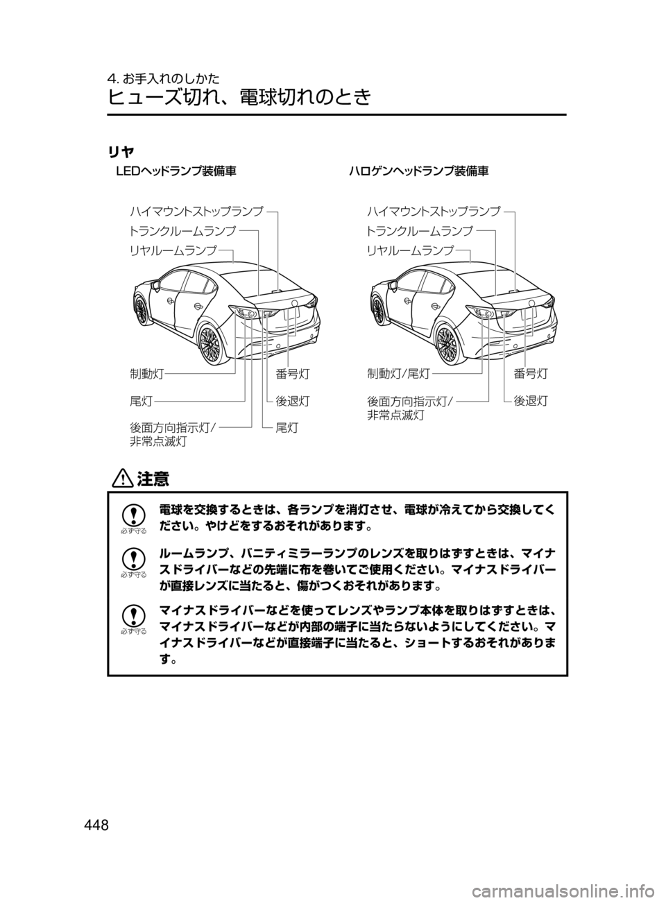 MAZDA MODEL AXELA HYBRID 2016  アクセラハイブリッド｜取扱説明書 (in Japanese) 448
4. お手入れのしかた
ヒューズ切れ､ 電球切れのとき
リヤ
�-�&�%Ô¿ÅåïÓ 
÷
‹	 Ëé®ï Ô¿ÅåïÓ 
÷
‹	
æàç” ÜåïÓ
Äå
ï«