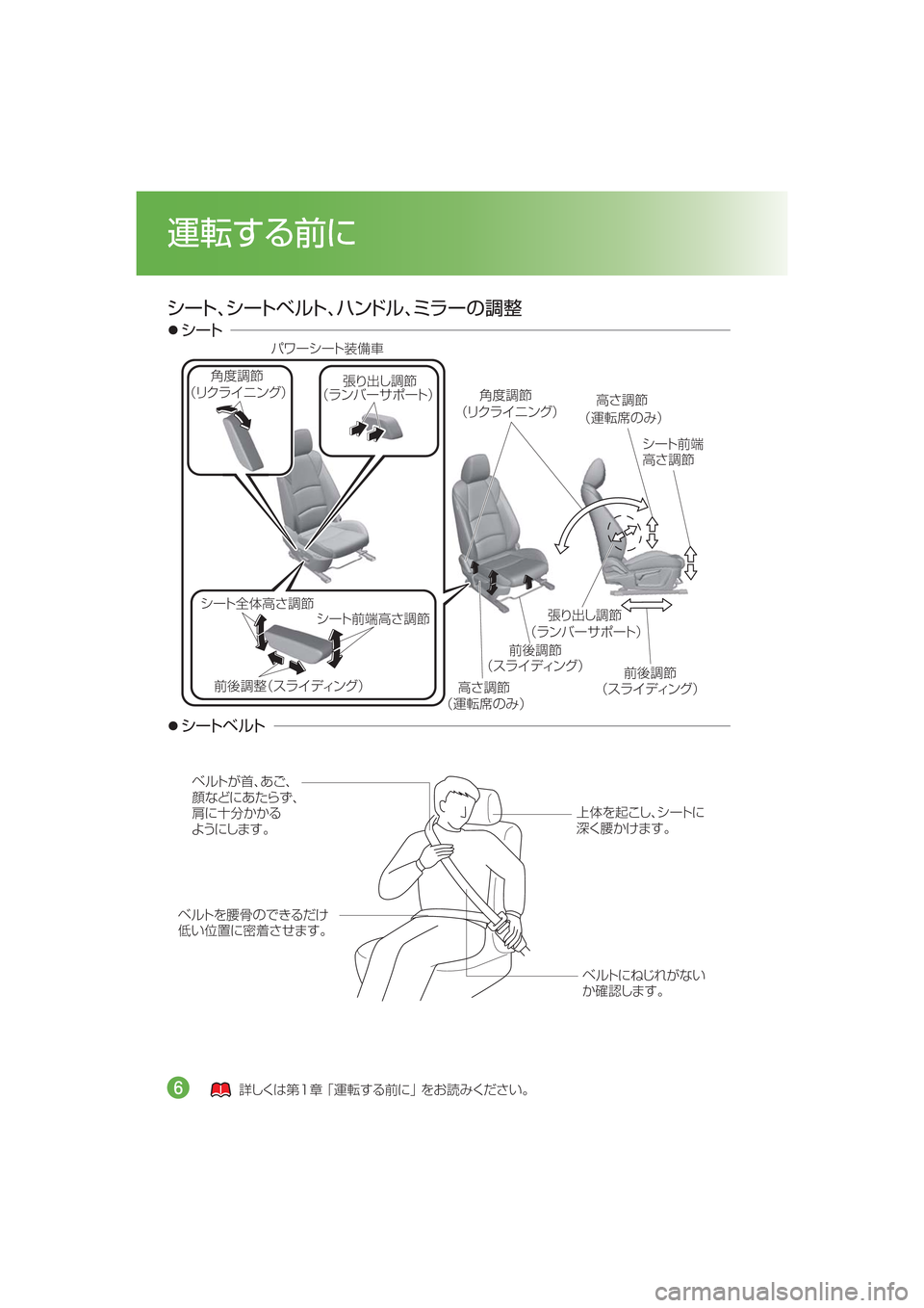 MAZDA MODEL AXELA HYBRID 2016  アクセラハイブリッド｜取扱説明書 (in Japanese) 