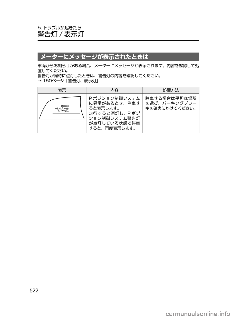 MAZDA MODEL AXELA HYBRID 2016  アクセラハイブリッド｜取扱説明書 (in Japanese) 522
5. トラブルが起きたら
警告灯 / 表示灯
メーターにメッセージが表示されたときは
車両からお知らせがある場合､ メーターにメッセージが表示さ