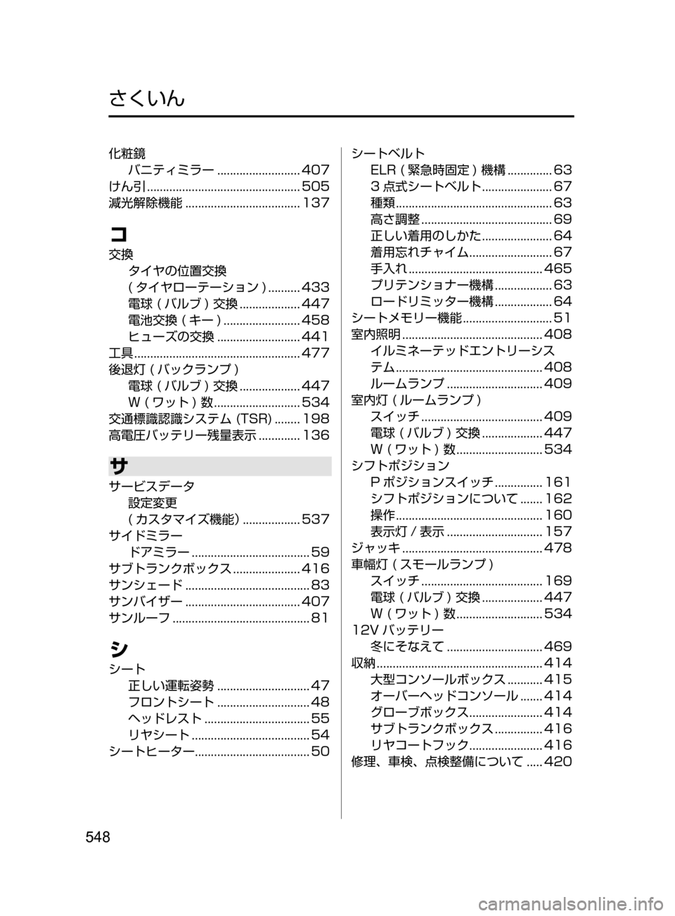 MAZDA MODEL AXELA HYBRID 2016  アクセラハイブリッド｜取扱説明書 (in Japanese) 548
化粧鏡バニティミラー ﻿﻿
.......................... 407
けん引

﻿﻿
................................................ 505
減光解除機能

﻿﻿
.............................