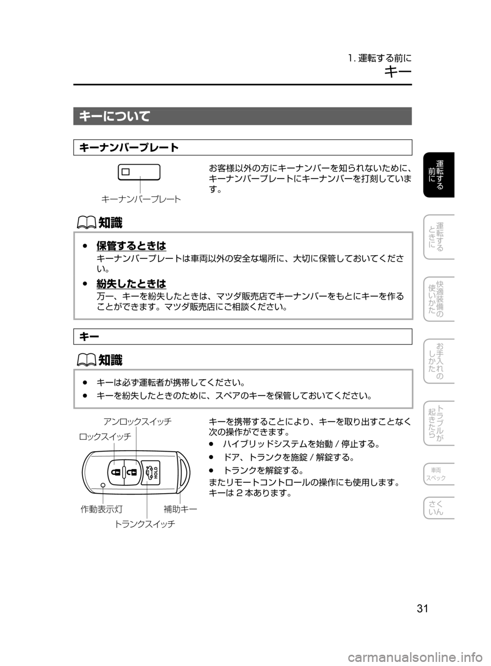 MAZDA MODEL AXELA HYBRID 2016  アクセラハイブリッド｜取扱説明書 (in Japanese) 31
運転する
﻿﻿
前に
運転する
﻿﻿
ときに
快適装備の
使いかた
お手入れの
しかた
トラブルが
起きたら
車両
スペック
さく
いん
1. 運転する前に
