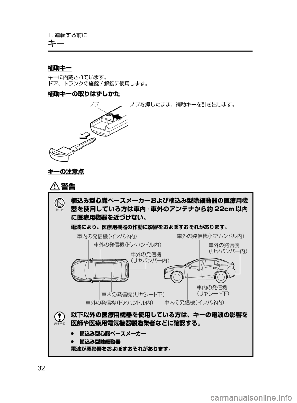 MAZDA MODEL AXELA HYBRID 2016  アクセラハイブリッド｜取扱説明書 (in Japanese) 32
1. 運転する前に
キー
補助キー
キーに内蔵されています。
ドア､ トランクの施錠 / 解錠に使用します。
補助キーの取りはずしかた
ÊÒノブを押